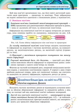 67
§ 4. Характеристика основних вузлів комп’ютера
Цей вид пам’яті організовано так, що його вміст доступний одно-
часно двом пристроям — процесору та монітору. Тому зображення
на екрані змінюється одночасно з оновленням даних у відеопам’яті.
2.	 Зовнішня пам’ять
Зовнішню пам’ять (зовнішній запам’ятовувальний прис­трій —
ЗЗП) призначено для довгострокового зберігання програм та даних,
і вона не залежить від того, чи ввімкнений комп’ютер.
Інформація від зовнішньої пам’яті не одразу потрапляє до проце-
сора, вона повинна пройти по ланцюжку, наведеному на рис. 4.6.
Рис. 4.6. Схема обміну інформацією між пам’ятью та процесором
До складу зовнішньої пам’яті комп’ютера входять накопичува-
чі інформації на жорстких і гнучких магнітних дисках, на компакт-
дисках, на магнітооптичних дисках, на магнітній стрічці (стриме-
рі) та інші.
1)	Пристрої з магнітним принципом зчитування та запису-
вання інформації
Гнучкий магнітний диск, або дискета, — пристрій для збері-
гання невеликих обсягів інформації та перенесення даних і неве-
ликих програм з одного комп’ютера на інший.
Фізично це гнучкий полімерний диск, покритий спеціальним магніт-
ним шаром, у захисному пластиковому корпусі. У корпусі з двох сторін
зроблено радіальні отвори, крізь які спеціальні голівки, що зчитують
та записують на дискету інформацію, отримують доступ до диска.
Дізнайтеся більше (див. на сайті та в РЗ)
Магнітне кодування. Дискета
Більшість гнучких магнітних дисків не відповідають сучасним вимо-
гам за обсягом збережуваної інформації та швидкістю роботи з  нею,
тому на сьогодні цей вид зовнішньої пам’яті найменш поширений.
Другий вид пристроїв зовнішньої пам’яті — накопичувачі на жор-
стких магнітних дисках (або вінчестер) (рис. 4.7) — це найпоши-
реніші запам’ятовувальні пристрої великої ємності, які використо-
вують для тривалого зберігання інформації.
 