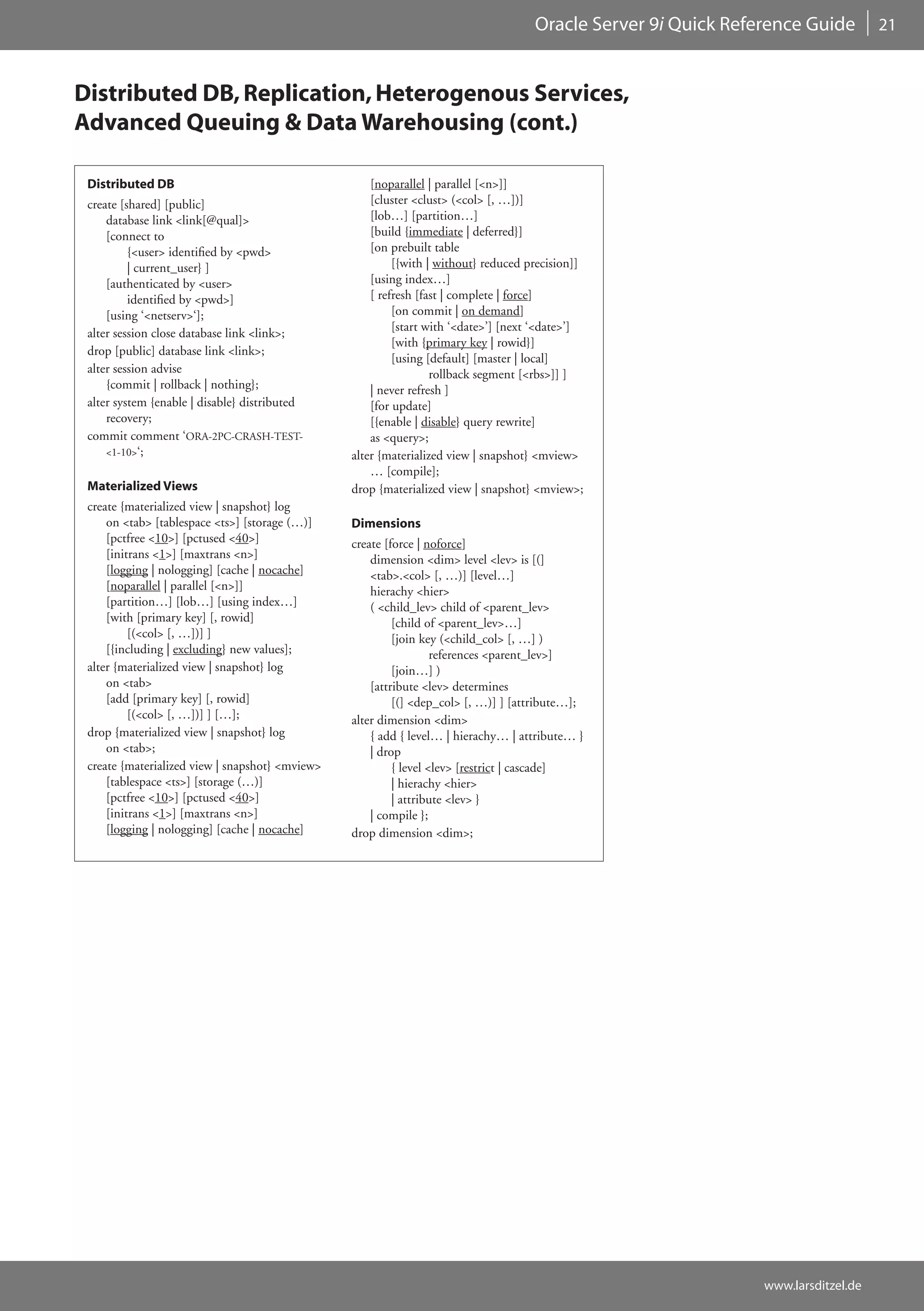 Oracle Server 9i Quick Reference Guide         21



Distributed DB, Replication, Heterogenous Services,
Advanced Queuing & Data Warehousing (cont.)

 Distributed DB                                      [noparallel | parallel [<n>]]
 create [shared] [public]                            [cluster <clust> (<col> [, …])]
     database link <link[@qual]>                     [lob…] [partition…]
     [connect to                                     [build {immediate | deferred}]
          {<user> identified by <pwd>                [on prebuilt table
          | current_user} ]                               [{with | without} reduced precision]]
     [authenticated by <user>                        [using index…]
          identified by <pwd>]                       [ refresh [fast | complete | force]
     [using ‘<netserv>‘];                                 [on commit | on demand]
 alter session close database link <link>;                [start with ‘<date>’] [next ‘<date>’]
                                                          [with {primary key | rowid}]
 drop [public] database link <link>;
                                                          [using [default] [master | local]
 alter session advise                                             rollback segment [<rbs>]] ]
     {commit | rollback | nothing};                  | never refresh ]
 alter system {enable | disable} distributed         [for update]
     recovery;                                       [{enable | disable} query rewrite]
 commit comment ‘ORA-2PC-CRASH-TEST-                 as <query>;
     <1-10>‘;                                    alter {materialized view | snapshot} <mview>
                                                     … [compile];
 Materialized Views                              drop {materialized view | snapshot} <mview>;
 create {materialized view | snapshot} log
     on <tab> [tablespace <ts>] [storage (…)]    Dimensions
     [pctfree <10>] [pctused <40>]               create [force | noforce]
     [initrans <1>] [maxtrans <n>]                   dimension <dim> level <lev> is [(]
     [logging | nologging] [cache | nocache]         <tab>.<col> [, …)] [level…]
     [noparallel | parallel [<n>]]                   hierachy <hier>
     [partition…] [lob…] [using index…]              ( <child_lev> child of <parent_lev>
     [with [primary key] [, rowid]                        [child of <parent_lev>…]
          [(<col> [, …])] ]                               [join key (<child_col> [, …] )
     [{including | excluding} new values];                         references <parent_lev>]
 alter {materialized view | snapshot} log                 [join…] )
     on <tab>                                        [attribute <lev> determines
     [add [primary key] [, rowid]                         [(] <dep_col> [, …)] ] [attribute…];
          [(<col> [, …])] ] […];                 alter dimension <dim>
 drop {materialized view | snapshot} log             { add { level… | hierachy… | attribute… }
     on <tab>;                                       | drop
 create {materialized view | snapshot} <mview>            { level <lev> [restrict | cascade]
     [tablespace <ts>] [storage (…)]                      | hierachy <hier>
     [pctfree <10>] [pctused <40>]                        | attribute <lev> }
     [initrans <1>] [maxtrans <n>]                   | compile };
     [logging | nologging] [cache | nocache]     drop dimension <dim>;




                                                                                                                www.larsditzel.de
 