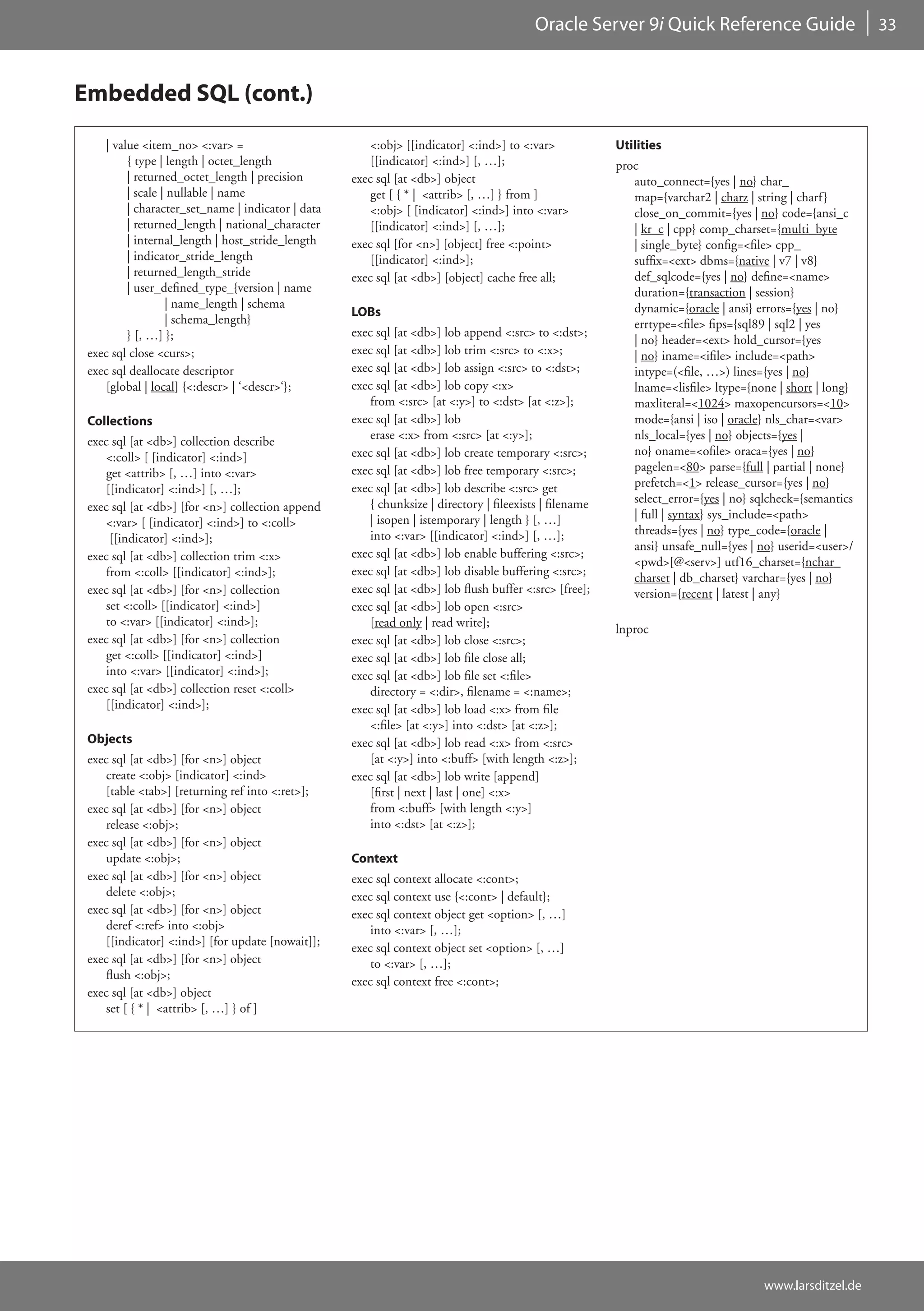 Oracle Server 9i Quick Reference Guide                          33



Embedded SQL (cont.)
     | value <item_no> <:var> =                         <:obj> [[indicator] <:ind>] to <:var>             Utilities
          { type | length | octet_length                [[indicator] <:ind>] [, …];                       proc
          | returned_octet_length | precision       exec sql [at <db>] object                                auto_connect={yes | no} char_
          | scale | nullable | name                     get [ { * | <attrib> [, …] } from ]                  map={varchar2 | charz | string | charf }
          | character_set_name | indicator | data       <:obj> [ [indicator] <:ind>] into <:var>             close_on_commit={yes | no} code={ansi_c
          | returned_length | national_character        [[indicator] <:ind>] [, …];                          | kr_c | cpp} comp_charset={multi_byte
          | internal_length | host_stride_length    exec sql [for <n>] [object] free <:point>                | single_byte} config=<file> cpp_
          | indicator_stride_length                     [[indicator] <:ind>];                                suffix=<ext> dbms={native | v7 | v8}
          | returned_length_stride                  exec sql [at <db>] [object] cache free all;              def_sqlcode={yes | no} define=<name>
          | user_defined_type_{version | name                                                                duration={transaction | session}
                   | name_length | schema                                                                    dynamic={oracle | ansi} errors={yes | no}
                                                    LOBs
                   | schema_length}                                                                          errtype=<file> fips={sql89 | sql2 | yes
          } [, …] };                                exec sql [at <db>] lob append <:src> to <:dst>;
                                                                                                             | no} header=<ext> hold_cursor={yes
 exec sql close <curs>;                             exec sql [at <db>] lob trim <:src> to <:x>;              | no} iname=<ifile> include=<path>
 exec sql deallocate descriptor                     exec sql [at <db>] lob assign <:src> to <:dst>;          intype=(<file, …>) lines={yes | no}
     [global | local] {<:descr> | ‘<descr>‘};       exec sql [at <db>] lob copy <:x>                         lname=<lisfile> ltype={none | short | long}
                                                        from <:src> [at <:y>] to <:dst> [at <:z>];           maxliteral=<1024> maxopencursors=<10>
 Collections                                        exec sql [at <db>] lob                                   mode={ansi | iso | oracle} nls_char=<var>
 exec sql [at <db>] collection describe                 erase <:x> from <:src> [at <:y>];                    nls_local={yes | no} objects={yes |
     <:coll> [ [indicator] <:ind>]                  exec sql [at <db>] lob create temporary <:src>;          no} oname=<ofile> oraca={yes | no}
     get <attrib> [, …] into <:var>                 exec sql [at <db>] lob free temporary <:src>;            pagelen=<80> parse={full | partial | none}
     [[indicator] <:ind>] [, …];                    exec sql [at <db>] lob describe <:src> get               prefetch=<1> release_cursor={yes | no}
                                                        { chunksize | directory | fileexists | filename      select_error={yes | no} sqlcheck={semantics
 exec sql [at <db>] [for <n>] collection append
                                                        | isopen | istemporary | length } [, …]              | full | syntax} sys_include=<path>
     <:var> [ [indicator] <:ind>] to <:coll>
                                                        into <:var> [[indicator] <:ind>] [, …];              threads={yes | no} type_code={oracle |
      [[indicator] <:ind>];
                                                                                                             ansi} unsafe_null={yes | no} userid=<user>/
 exec sql [at <db>] collection trim <:x>            exec sql [at <db>] lob enable buffering <:src>;
                                                                                                             <pwd>[@<serv>] utf16_charset={nchar_
     from <:coll> [[indicator] <:ind>];             exec sql [at <db>] lob disable buffering <:src>;
                                                                                                             charset | db_charset} varchar={yes | no}
 exec sql [at <db>] [for <n>] collection            exec sql [at <db>] lob flush buffer <:src> [free];       version={recent | latest | any}
     set <:coll> [[indicator] <:ind>]               exec sql [at <db>] lob open <:src>
     to <:var> [[indicator] <:ind>];                    [read only | read write];
                                                                                                          lnproc
 exec sql [at <db>] [for <n>] collection            exec sql [at <db>] lob close <:src>;
     get <:coll> [[indicator] <:ind>]               exec sql [at <db>] lob file close all;
     into <:var> [[indicator] <:ind>];              exec sql [at <db>] lob file set <:file>
 exec sql [at <db>] collection reset <:coll>            directory = <:dir>, filename = <:name>;
     [[indicator] <:ind>];                          exec sql [at <db>] lob load <:x> from file
                                                        <:file> [at <:y>] into <:dst> [at <:z>];
 Objects                                            exec sql [at <db>] lob read <:x> from <:src>
 exec sql [at <db>] [for <n>] object                    [at <:y>] into <:buff> [with length <:z>];
     create <:obj> [indicator] <:ind>               exec sql [at <db>] lob write [append]
     [table <tab>] [returning ref into <:ret>];         [first | next | last | one] <:x>
 exec sql [at <db>] [for <n>] object                    from <:buff> [with length <:y>]
     release <:obj>;                                    into <:dst> [at <:z>];
 exec sql [at <db>] [for <n>] object
     update <:obj>;                                 Context
 exec sql [at <db>] [for <n>] object                exec sql context allocate <:cont>;
     delete <:obj>;                                 exec sql context use {<:cont> | default};
 exec sql [at <db>] [for <n>] object                exec sql context object get <option> [, …]
     deref <:ref> into <:obj>                           into <:var> [, …];
     [[indicator] <:ind>] [for update [nowait]];
                                                    exec sql context object set <option> [, …]
 exec sql [at <db>] [for <n>] object                    to <:var> [, …];
     flush <:obj>;
                                                    exec sql context free <:cont>;
 exec sql [at <db>] object
     set [ { * | <attrib> [, …] } of ]




                                                                                                                                      www.larsditzel.de
 