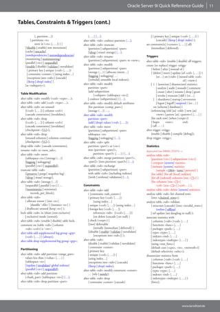 Oracle Server 9i Quick Reference Guide                           11



Tables, Constraints & Triggers (cont.)

             [, partition…])                            [, …] […];                                        | { primary key | unique (<col> [, …]) }
         | partitions <n>                           alter table <tab> coalesce partition […];                  [cascade] [{keep | drop} index] };
             store in (<ts> [, …]) } ]              alter table <tab> truncate                        set constraint[s] {<constr> [, …] | all}
    [{disable | enable} row movement]                   {partition | subpartition} <part>                 {immediate | deferred};
    [cache | nocache]                                   [{drop | reuse} storage] […];
    [rowdependencies | norowdependencies]           alter table <tab> rename                          Triggers
    [monitoring | nomonitoring]                         {partition | subpartition} <part> to <new>;   alter table <tab> {enable | disable} all triggers;
    [parallel [<n>] | noparallel]
                                                    alter table <tab> modify                          create [or replace] trigger <trigg>
    [{enable | disable} [validate | novalidate]
                                                        {partition | subpartition} <part>                 { before | after | instead of }
      { primary key | unique (<col> [, …])
                                                        [storage (…) ] [allocate extent…]                 { {delete | insert | update [of <col> [, …]] }
      | constraint <constr> } [using index…]
                                                        [logging | nologging] …                                [or…] on {<tab> | [nested table <col>
      [exceptions into <tab>] [cascade]
                                                        [[rebuild] unusable local indexes];                                             of ] <view>}
      [{keep | drop} index] ]
    [as <subquery>];                                alter table <tab> modify                              | { { {associate | disassociate} statistics
                                                        partition <part>                                       | analyze | audit | noaudit | comment
                                                        {add subpartition                                      | create | alter | rename | drop | grant
 Table Modification                                          [<subpart> [tablespace <ts>]]                     | revoke | truncate | ddl } [or…]
 alter table <tab> modify (<col> <type>…);              | coalesce [subpartition] } […];                     | { shutdown | startup | servererror
 alter table <tab> add (<col> <type>…);             alter table <tab> modify default attributes                | logon | logoff | suspend } [or…] }
 alter table <tab> set unused                           [for partition <comp_part>]                          on {schema | database} }
     {(<col> [, …]) | column <col>}                     [storage (…)] …;                                  [referencing {old [as] <old> | new [as]
     [cascade constraints] [invalidate];            alter table <tab> modify                                   <new> | parent [as] <parent>} [, …] ]
 alter table <tab> drop                                 partition <part>                                  [for each row] [when (<expr>)]
     {(<col> [, …]) | column <col>}                     {add | drop} values (<val> [, …]);                { begin       <stat>;         end;
     [cascade constraints] [invalidate]             alter table <tab> move                                | call … ; }
     [checkpoint <512>];                                {partition | subpartition} <part>             alter trigger <trigg>
 alter table <tab> drop                                 tablespace <ts>                                   {enable | disable | compile [debug]};
     {unused columns | columns continue}                [logging | nologging] […];                    drop trigger <trigg>;
     [checkpoint <512>];                            alter table <tab> split
 drop table <tab> [cascade constraints];                partition <part1> at (<n>)                    Statistics
 rename <tab> to <new_tab>;                             into (partition <part2>,                      deprecated (use DBMS_STATS) >>
 alter table <tab> move                                      partition <part3> [, …] ) […];
                                                                                                      analyze table <tab>
     [tablespace <ts>] [storage (…)]                alter table <tab> merge partitions <part1>,           [partition (<n>) | subpartition (<n>)]
     [logging | nologging]                              <part2> [into partition <part3>] […];             { compute [system] statistics
     [parallel [<n>] | noparallel];                 alter table <tab> exchange                            | estimate [system] statistics
 truncate table <tab>                                   {partition | subpartition} <part>                      [sample <1064> {rows | percent}] }
     [[preserve | purge] snapshot log]                  with table <tab> [including indexes]              [for table] [for all [local] indexes]
     [{drop | reuse} storage];                          [{with | without} validation] […];                [for all [indexed] columns [size <75>] ]
 alter table <tab> [storage (…)]                                                                          [for columns [size <75>]
     [noparallel | parallel [<n>] ] …               Constraints                                                <col> [size <75>] [<col>…] ];
     [{nominimize | minimize}                       alter table <tab> add                             analyze table <tab> delete [system] statistics;
          records_per_block];                           ( [constraint <tab_constr>]                   analyze table <tab> list chained rows
 alter table <tab>                                      { primary key (<col> [, …])                       [into <chained_rows>];
     { allocate extent ( [size <n>]                          [using index…]                           analyze table <tab> validate
          [datafile ‘<file>‘] [instance <n>] )          | unique (<col> [, …]) [using index…]             { structure [cascade] [into <invalid_rows>]
     | deallocate unused [keep <n>] };                  | foreign key (<col> [, …])                            {online | offline}
 lock table <tab> in {share [row exclusive]                  references <tab> [(<col> [, …])]             | ref update [set dangling to null] };
     | exclusive} mode [nowait];                             [on delete {cascade | set null} ]        associate statistics with
 alter table <tab> {enable | disable} table lock;       | check (<expr>) }                                { columns [<tab>.]<col> [, …]
 comment on {table <tab> | column                       [[not] deferrable                                 | functions <func> [, …]
     <tab>.<col>} is ‘<str>’;                                [initially {immediate | deferred}] ]         | packages <pack> [, …]
 alter table add supplemental log group <grp>           [{disable | enable} [validate | novalidate]       | types <type> [, …]
     (<col> [, …] ) [always];                                [exceptions into <tab>]] );                  | indexes <ind> [, …]
 alter table drop supplemental log group <grp>;     alter table <tab>                                     | indextypes <indtype> [, …] }
                                                        {disable | enable} [validate | novalidate]        [using <stat_func>]
                                                        { constraint <constr>                             [default cost (<cpu>, <io>, <network>)]
 Partitioning
                                                        | primary key                                     [default selectivity <selec>];
 alter table <tab> add partition <range_part>           | unique (<col> [, …]) }                      disassociate statistics from
     values less than (<value> [, …] )                  [using index…]                                    { columns [<tab>.]<col> [, …]
     [tablespace <ts>]                                  [exceptions into <tab>] [cascade]                 | functions <func> [, …]
     [{update | invalidate} global indexes]             [{keep | drop} index];                            | packages <pack> [, …]
     [parallel [<n>] | noparallel];                 alter table <tab> modify constraint <constr>          | types <type> [, …]
 alter table <tab> add partition                        … [rely | norely];                                | indexes <ind> [, …]
     [<hash_part> [tablespace <ts>]] […];           alter table <tab> drop                                | indextypes <indtype> [, …] }
 alter table <tab> drop partition <part>                { constraint <constr> [cascade]                   [force];




                                                                                                                                     www.larsditzel.de
 