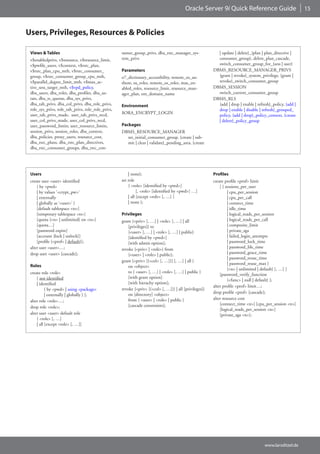 Oracle Server 9i Quick Reference Guide                            15



Users, Privileges, Resources & Policies

 Views & Tables                                     sumer_group_privs, dba_rsrc_manager_sys-               | update | delete}_{plan | plan_directive |
 v$enabledprivs, v$resource, v$resource_limit,      tem_privs                                              consumer_group}, delete_plan_cascade,
 v$pwfile_users, v$context, v$rsrc_plan,                                                                   switch_consumer_group_for_{sess | user}
 v$rsrc_plan_cpu_mth, v$rsrc_consumer_              Parameters                                           DBMS_RESOURCE_MANAGER_PRIVS
 group, v$rsrc_consumer_group_cpu_mth,              o7_dictionary_accessibility, remote_os_au-             {grant | revoke}_system_privilege, {grant |
 v$parallel_degree_limit_mth, v$max_ac-             thent, os_roles, remote_os_roles, max_en-              revoke}_switch_consumer_group
 tive_sess_target_mth, v$vpd_policy,                abled_roles, resource_limit, resource_man-           DBMS_SESSION
 dba_users, dba_roles, dba_profiles, dba_us-        ager_plan, ent_domain_name                             switch_current_consumer_group
 tats, dba_ts_quotas, dba_sys_privs,                                                                     DBMS_RLS
 dba_tab_privs, dba_col_privs, dba_role_privs,      Environment                                            {add | drop | enable | refresh}_policy, {add |
 role_sys_privs, role_tab_privs, role_role_privs,                                                          drop | enable | disable | refresh}_grouped_
 user_tab_privs_made, user_tab_privs_recd,          $ORA_ENCRYPT_LOGIN
                                                                                                           policy, {add | drop}_policy_context, {create
 user_col_privs_made, user_col_privs_recd,                                                                 | delete}_policy_group
 user_password_limits, user_resource_limits,        Packages
 session_privs, session_roles, dba_context,         DBMS_RESOURCE_MANAGER
 dba_policies, proxy_users, resource_cost,            set_initial_consumer_group, {create | sub-
 dba_rsrc_plans, dba_rsrc_plan_directives,            mit | clear | validate}_pending_area, {create
 dba_rsrc_consumer_groups, dba_rsrc_con-




 Users                                                  | none};                                         Profiles
 create user <user> identified                      set role                                             create profile <prof> limit
     { by <pwd>                                         { <role> [identified by <pwd>]                       [ { sessions_per_user
     | by values ‘<crypt_pw>‘                                 [, <role> [identified by <pwd>] …]                  | cpu_per_session
     | externally                                       | all [except <role> [, …] ]                              | cpu_per_call
     | globally as ‘<user>’ }                           | none };                                                 | connect_time
     [default tablespace <ts>]                                                                                    | idle_time
     [temporary tablespace <ts>]                    Privileges                                                    | logical_reads_per_session
     [quota {<n> | unlimited} on <ts>]              grant {<priv> [, …] | <role> [, …] | all                      | logical_reads_per_call
     [quota…]                                           [privileges]} to                                          | composite_limit
     [password expire]                                  {<user> [, …] | <role> [, …] | public}                    | private_sga
     [account {lock | unlock}]                          [identified by <pwd>]                                     | failed_login_attempts
     [profile {<prof> | default}];                      [with admin option];                                      | password_lock_time
 alter user <user>…;                                revoke {<priv> | <role>} from                                 | password_life_time
 drop user <user> [cascade];                            {<user> | <role> | public};                               | password_grace_time
                                                                                                                  | password_reuse_time
                                                    grant {<priv> [(<col> [, …])] [, …] | all }
                                                                                                                  | password_reuse_max }
 Roles                                                  on <object>
                                                                                                                  {<n> | unlimited | default} [, …] ]
 create role <role>                                     to { <user> [, …] | <role> [, …] | public }
                                                                                                             [password_verify_function
     [ not identified                                   [with grant option]
                                                                                                                  {<func> | null | default} ];
     | identified                                       [with hierachy option];
                                                                                                         alter profile <prof> limit…;
           { by <pwd> | using <package>             revoke {<priv> [(<col> [, …])] | all [privileges]}
                                                        on [directory] <object>                          drop profile <prof> [cascade];
           | externally | globally } ];
                                                        from { <user> | <role> | public }                alter resource cost
 alter role <role>…;
                                                        [cascade constraints];                               [connect_time <n>] [cpu_per_session <n>]
 drop role <role>;
                                                                                                             [logical_reads_per_session <n>]
 alter user <user> default role                                                                              [private_sga <n>];
     { <role> [, …]
     | all [except <role> [, …]]




                                                                                                                                      www.larsditzel.de
 