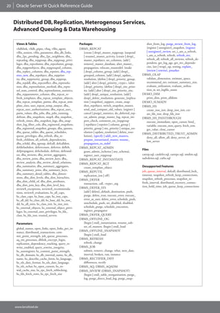 20    Oracle Server 9i Quick Reference Guide


     Distributed DB, Replication, Heterogenous Services,
     Advanced Queuing & Data Warehousing

      Views & Tables                                     Packages                                            shot_from_log, purge_mview_from_log,
      v$dblink, v$db_pipes, v$aq, v$hs_agent,            DBMS_REPCAT                                         {register | unregister}_snapshot, {register
      v$hs_session, v$hs_parameter, dba_db_links,          {create | drop}_master_repgroup, {suspend         | unregister}_mview, set_i_am_a_refresh,
      dba_2pc_pending, dba_2pc_neighbors, dba_             | resume}_master_activity, {create | drop}_       i_am_a_refresh, refresh, refresh_mv,
      repcatlog, dba_repgroup, dba_repgroup_privi-         master_repobject, set_columns, {add |             refresh_all, refresh_all_mviews, refresh_de-
      leges, dba_repcolumn, dba_repcolumn_group,           remove}_master_database, alter_master_            pendent, get_log_age, get_mv_depende-
      dba_repgenobjects, dba_repgrouped_column,            propagation, relocate_masterdef, {make            cies, {set | wrap}_up, testing, explain_
      dba_repkey_columns, dba_repsites, dba_rep-           | drop}_column_group, {add | drop}_               {mview | rewrite}, pmarker
      sites_new, dba_repobject, dba_repprior-              grouped_column, {add | drop}_update_            DBMS_OLAP
      ity, dba_reppriority_group, dba_repprop,             resolution, {define | drop}_priority_group,       validate_dimension, estimate_space,
      dba_repddl, dba_repconflict, dba_represolu-          {add | alter | drop}_priority_<type>, {alter      recommend_mv, estimate_summary_size,
      tion, dba_represolution_method, dba_repre-           | drop}_priority, {define | drop}_site_prior-     evaluate_utilization, evaluate_utiliza-
      sol_stats_control, dba_represolution_statistics,     ity, {add | alter | drop}_site_priority_site,     tion_w, set_logfile_name
      dba_repparameter_column, dba_repcat_re-              {add | drop}_unique_resolution, {add |          DEMO_DIM
      fresh_templates, dba_repcat_template_objects,        drop}_delete_resolution, generate_{replica-       print_dim, print_alldims
      dba_repcat_template_parms, dba_repcat_tem-           tion | snapshot}_support, create_snap-          DEMO_SUMADV
      plate_sites, user_repcat_temp_output, dba_           shot_repobject, switch_snapshot_master,         DBMS_HS
      repcat_user_authorizations, dba_repcat_user_         send_and_compare_old_values, {register |          create_inst_init, drop_inst_init, cre-
      parm_values, dba_jobs, dba_jobs_running,             cancel | purge}_statistics, do_deferred_rep-      ate_fds_inst, drop_fds_inst
      deftran, dba_snapshots, snap$, dba_snapshot_         cat_admin, purge_master_log, repcat_im-         DBMS_HS_PASSTHROUGH
      refresh_times, dba_snapshot_logs, dba_snap-          port_check, comment_on_{repgroup                  execute_immediate, open_cursor, bind_
      shot_log_filter_cols, dba_registered_snapshots,      | repobject | repsites | column_group |           variable, execute_non_query, fetch_row,
      dba_registered_snapshot_groups, dba_queues,          priority_group | site_priority | unique_res-      get_value, close_cursor
      dba_queue_tables, dba_queue_schedules,               olution | update_resolution | delete_reso-
                                                                                                           DBMS_DISTRIBUTED_TRUST_ADMIN
      queue_privileges, dba_refresh, dba_re-               lution}, {specify | add}_new_masters,
                                                                                                             deny_all, allow_all, deny_server, al-
      fresh_children, all_refresh_dependencies,            prepare_instantiated_master, resume_
                                                                                                             low_server
      dba_rchild, dba_rgroup, defcall, defcalldest,        propagation_to_mdef
      defdefaultdest, deferrcount, deferror, deflob,     DBMS_REPCAT_ADMIN
      defpropagator, defschedule, deftran, deftrand-                                                       Files
                                                           grant_admin_{schema | any_schema},
      est, dba_mviews, dba_mview_aggregates,               register_user_repgroup                          catrep.sql, catdefer.sql, catrepc.sql, smdim.sql,
      dba_mview_joins, dba_mview_keys, dba_              DBMS_REPCAT_INSTANTIATE                           sadvdemo.sql, caths.sql
      mview_analysis, dba_mview_detail_relations,        DBMS_REPCAT_RGT
      dba_summaries, dba_summary_aggregates,               create_template_object                          Desupported Features
      dba_summary_joins, dba_summary_keys,                                                                 job_queue_interval, defcall, distributed_lock_
                                                         DBMS_REPUTIL
      dba_summary_detail_tables, dba_dimen-                                                                timeout, snapshot_refresh_keep_connections,
                                                           replication_{on | off }
      sions, dba_dim_levels, dba_dim_hierachies,                                                           snapshot_refresh_processes, snapshot_re-
      dba_dim_child_of, dba_dim_attributes,              DBMS_DEFER
                                                           transaction, call, <type>_arg                   fresh_interval, distributed_recovery_connec-
      dba_dim_join_key, dba_dim_level_key,                                                                 tion_hold_time, job_queue_keep_connections
      mview$_exceptions, mviews$_recommenda-             DBMS_DEFER_SYS
      tions, mview$_evaluations, hs_all_caps,              {add | delete}_default_destination, push,
      hs_class_caps, hs_base_caps, hs_inst_caps,           purge, delete_tran, execute_error, execute_
      hs_all_dd, hs_class_dd, hs_base_dd, hs_inst_         error_as_user, delete_error, schedule_push,
      dd, hs_all_inits, hs_class_init, hs_inst_init,       unschedule_push, set_disabled, disabled,
      hs_external_objects, hs_external_object_privi-       schedule_purge, schedule_execution,
      leges, hs_external_user_privileges, hs_fds_          register_propagator
      class, hs_fds_inst, trusted_servers                DBMS_DEFER_QUERY
                                                         DBMS_OFFLINE_OG
      Parameters                                           {begin | end}_instantiation, resume_sub-
                                                           set_of_masters, {begin | end}_load
      global_names, open_links, open_links_per_in-
      stance, distributed_transactions, com-             DBMS_OFFLINE_SNAPSHOT
      mit_point_strength, job_queue_processes,             {begin | end}_load
      aq_tm_processes, dblink_encrypt_login,             DBMS_REFRESH
      replication_dependency_tracking, query_re-           refresh, change
      write_enabled, query_rewrite_integrity,            DBMS_JOB
      hs_autoregister, hs_commit_point_strength,           submit, remove, change, what, next_date,
      hs_db_domain, hs_db_internal_name, hs_db_            interval, broken, run, instance
      name, hs_describe_cache_hwm, hs_language,          DBMS_RECTIFIER_DIFF
      hs_nls_date_format, hs_nls_date_language,            differences, rectify
      hs_nls_nchar, hs_open_cursors, hs_ro-              DBMS_AQ, DBMS_AQADM
      wid_cache_size, hs_rpc_fetch_reblocking,           DBMS_MVIEW (DBMS_SNAPSHOT)
      hs_fds_fetch_rows, hs_rpc_fetch_size                 {begin | end}_table_reorganization, purge_
                                                           log, purge_direct_load_log, purge_snap-




     www.larsditzel.de
 