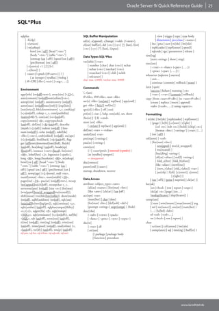 Oracle Server 9i Quick Reference Guide                               25



SQL*Plus

 sqlplus                                                SQL Buffer Manipulation                                         | view | trigger | type | type body
     [ -h[elp]                                          ed[it], a[ppend], c[hange] /<old> [/<new>],                     | dimension | java class } <name>]
     | -v[ersion]                                       cl[ear] buff[er], del [<n>] [<y>] [*] [last], l[ist]       | lno | pno | user | tti[tle] | bti[tile]
     | [-m[arkup]                                       [<n>] [<y>] [*] [last], i[nput]                            | reph[eader] | repf[ooter] | spoo[l]
          html [on | off ] [head “<txt>”]                                                                          | sqlcode | sga | parameters | release }
          [body “<txt>”] [table “<txt>”]                                                                       timi[ng]
                                                        Data Types SQL*Plus
          [entmap {on | off }] [spool {on | off }]                                                                 [start <string> | show | stop]
          [pre[format] {on | off }]                     var[iable] [<var>
                                                                                                               exec[ute]
       [-r[estrict] <1 | 2 | 3>]                            [ number | char | char (<n>) | nchar
                                                                                                                   { <:var> := <func> (<par> [, …])
       [-s[ilent]] ]                                        | nchar (<n>) | varchar2 (<n>)
                                                                                                                   | <proc> (<par> [, …]) }
     [ <user>[/<pwd>][@<serv>] | / ]                        | nvarchar2 (<n>) | clob | nclob
                                                            | refcursor] ]                                     whenever {sqlerror | oserror}
          [ as {sysoper | sysdba} | /nolog ]                                                                       { exit…
                                                        char: max. 2.000B, varchar: max. 4000B
     [ @<URI | file>[.<ext>] [<arg>, …]]                                                                           | continue [commit | rollback | none] }
                                                        Commands                                               {exit | quit}
 Environment                                                                                                       [success | failure | warning | <n>
                                                        /, r[un]
 appi[nfo] {on|off|<text>}, array[size] [<15>],                                                                    | <var> | <:var>] [commit | rollback]
 auto[commit] {on|off|imm[ediate]|<n>},                 @<file>, @@<file>, start <file>
                                                                                                               copy [from <user>@<db>] [to <user>@<db>]
 autop[rint] {on|off }, autorecovery [on|off ],         sav[e] <file> [cre[ate] | rep[lace] | app[end] ]           {create | replace | insert | append}
 autot[race] {on|off|trace[only]} [exp[lain]]           get <file> [ lis[t] | nol[ist] ]                           <tab> [(<col>, …)] using <query>;
 [stat[istics]], blo[ckterminator] <.>, cmds[ep]        spo[ol] {<file> | off | out}
 {<;>|on|off }, colsep <_>, com[patibility]             pri[nt] [<var>], help, rem[ark], set, show             Formatting
 {native|v8|v7}, con[cat] {<c>|on|off },                {ho[st] | ! | $} <cmd>
 copyc[ommit] <0>, copytypecheck                                                                               { tti[tle] | bti[tle] | reph[eader] | repf[ooter] }
                                                        store [set] <file>                                          [ [page] [ le[ft] | ce[nter] | r[ight] ]
 {on|off }, def[ine] {<&>|on|off }, describe                 [ cre[ate] | rep[lace] | app[end] ]
 [depth {<1>|all} | indent {on|off } | line-                                                                             [col <n>] [tab <n>] [bold] [s[kip] <n>]
                                                        def[ine] <var> = <value>                                         [format <fm>] [‘<string>’] [<var>] […]
 num {on|off }], echo {on|off }, editf[ile]
 <file>[.<ext>], emb[edded] {on|off }, esc[ape]         undef[ine] <var>                                            | {on | off } ]
 {<>|on|off }, feed[back] {<6>|on|off }, flag-         pro[mpt] [<string>]                                    col[umn] [ <col>
 ger {off|entry|intermed[iate]|full}, flu[sh]           pau[se] [<string>]                                          { [for[mat] <fm>]
 {on|off }, hea[ding] {on|off }, heads[ep]              conn[ect]                                                        [ wra[pped] | wor[d_wrapped]
 {||on|off }, instance {<serv>|local}, lin[esize]            { / | <user/pwd> | internal [<pwd>] }                       | tru[ncated] ]
 <80>, lobof[fset] <1>, logsource [<path>],                  [as {sysdba | sysoper}]                                     [hea[ding] <string>]
 long <80>, longc[hunksize] <80>, m[arkup]                  << desupported                                               [ali[as] <alias>] [nul[l] <string>]
 html [on | off ] [head “<txt>”] [body                  disc[onnect]                                                     [ fold_a[fter] | fold_b[efore]]
 “<txt>”] [table “<txt>”] [entmap {on |                                                                                  [like <alias>] [newl[ine]]
                                                        passw[ord] [<user>]
 off }] [spool {on | off }] [pre[format] {on |                                                                           [ {new_v[alue] | old_v[alue]} <var>]
                                                        startup, shutdown, recover                                       [ jus[tify] { l[eft] | c[enter] | c[entre]
 off }], newp[age] {<1>|none}, null <txt>,
 numf[ormat] <fmt>, num[width] <10>,                                                                                                      | r[ight] }]
                                                        Data Access                                                 | {on | off } | {print | noprint} | cle[ar] }]
 pages[ize] <24>, pau[se] {on|off|<txt>}, recsep
 {wr[apped]|ea[ch]|off }, recsepchar <_>,               attribute <object_type>.<attr>                         bre[ak]
 serverout[put] {on|off } [size <n>] [for[mat]              [ali[as] <name>] [for[mat] <fm>]                        [on {<bcol> | row | report | <expr>}
 {wra[pped]|wor[d_wrapped|tru[ncated]}],                    [like <attr>] [cle[ar] ] [on |off ]                     [ski[p] <n> | page] [on…]
 shift[inout] {vis[ible]|inv[isible]}, show[mode]       acc[ept] <var>                                              [nodup[licates] | dup[licates]] ]
 {on|off }, sqlbl[anklines] {on|off }, sqlc[ase]            [num[ber] | char | date]                           comp[ute]
 {mix[ed]|lo[wer]|up[per]}, sqlc[ontinue] <>>,              [for[mat] <fm>] [def[ault] <def>]                       [{ sum | min[imum] | max[imum] | avg
 sqln[umber] {on|off }, sqlpluscompat[ibility]              [prompt <string> | nopr[ompt] ] [hide]                  | std | var[iance] | cou[nt] | num[ber] }
 <x.y[.z]>, sqlpre[fix] <#>, sqlp[rompt]                desc[ribe]                                                  […] [la[bel] <lab>]
 <SQL>>, sqlt[erminator] {<;>|on|off>}, suf[fix]            { <tab> | <view> | <pack>                               of <col> [<col>…]
 <SQL>, tab {on|off }, term[out] {on|off },                 | <func> | <proc> | <syn> | <type> }                    on {<bcol> | row | report} ]
 ti[me] {on|off }, timi[ng] {on|off }, trim[out]        sho[w]                                                 clear
 {on|off }, trims[pool] {on|off }, und[erline] {<-          { <var> | all                                           { scr[een] | col[umns] | bre[aks]
 >|on|off }, ver[ify] {on|off }, wra[p] {on|off }           | err[ors]                                              | comp[utes] | sql | timi[ng] | buff[er] }
 sql.pno, sql.lno, sql.release, sql.sqlcode, sql.user            [{ package | package body
                                                                 | function | procedure




                                                                                                                                               www.larsditzel.de
 