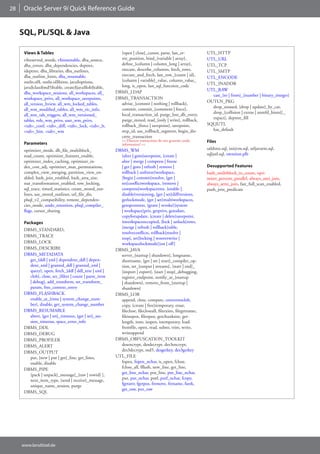 28    Oracle Server 9i Quick Reference Guide


     SQL, PL/SQL & Java

      Views & Tables                                       {open | close}_cursor, parse, last_er-              UTL_HTTP
      v$reserved_words, v$resumable, dba_source,           ror_position, bind_{variable | array},              UTL_URL
      dba_errors, dba_dependencies, deptree,               define_{column | column_long | array},              UTL_TCP
      ideptree, dba_libraries, dba_outlines,               execute, describe_columns, fetch_rows,              UTL_SMTP
      dba_outline_hints, dba_resumable,                    execute_and_fetch, last_row_{count | id},
                                                                                                               UTL_ENCODE
      outln.ol$, outln.ol$hints, java$options,             {column | variable}_value, column_value_
                                                           long, is_open, last_sql_function_code               UTL_INADDR
      java$class$md5$table, create$java$lob$table,
                                                         DBMS_LDAP                                             UTL_RAW
      dba_workspace_sessions, all_workspaces, all_
                                                                                                                 cast_{to | from}_{number | binary_integer}
      workspace_privs, all_workspace_savepoints,         DBMS_TRANSACTION
                                                           advise_{commit | nothing | rollback},               OUTLN_PKG
      all_version_hview, all_wm_locked_tables,
                                                           commit, commit_{comment | force},                     drop_unused, {drop | update}_by_cat,
      all_wm_modified_tables, all_wm_ric_info,
                                                           local_transaction_id, purge_lost_db_entry,            drop_{collision | extras | unrefd_hints}[_
      all_wm_tab_triggers, all_wm_versioned_
                                                           purge_mixed, read_{only | write}, rollback,           expact], deptree_fill
      tables, role_wm_privs, user_wm_privs,
      <tab>_conf, <tab>_diff, <tab>_lock, <tab>_lt,        rollback_{force | savepoint}, savepoint,            SQLJUTL
      <tab>_hist, <tab>_wm                                 step_id, use_rollback_segment, begin_dis-             has_default
                                                           crete_transaction
                                                             >> Discrete transactions do not generate undo     Files
      Parameters                                             information! <<
      optimizer_mode, db_file_multiblock_                DBMS_WM                                               utldtree.sql, initjvm.sql, utljavarm.sql,
      read_count, optimizer_features_enable,               {alter | goto}savepoint, {create |                  sqljutl.sql, owminst.plb
      optimizer_index_caching, optimizer_in-               alter | merge | compress | freeze
      dex_cost_adj, optimizer_max_permutations,            | get | goto | refresh | remove |                   Desupported Features
      complex_view_merging, partition_view_en-             rollback | unfreeze}workspace,                      hash_multiblock_io_count, opti-
      abled, hash_join_enabled, hash_area_size,            {begin | commit}resolve, {get |                     mizer_percent_parallel, always_anti_join,
      star_transformation_enabled, row_locking,            set}conflictworkspace, {remove |                    always_semi_join, fast_full_scan_enabled,
      sql_trace, timed_statistics, create_stored_out-      compress}workspacetree, {enable |                   push_join_predicate
      lines, use_stored_outlines, utl_file_dir,            disable}versioning, {get | set}diffversions,
      plsql_v2_compatibility, remote_dependen-             getlockmode, {get | set}multiworkspaces,
      cies_mode, undo_retention, plsql_compiler_           getopcontext, {grant | revoke}{system
      flags, cursor_sharing                                | workspace}priv, getprivs, gotodate,
                                                           copyforupdate, {create | delete}savepoint,
      Packages                                             isworkspaceoccupied, {lock | unlock}rows,
                                                           {merge | refresh | rollback}table,
      DBMS_STANDARD,
                                                           resolveconflicts, rollback{resolve |
      DBMS_TRACE
                                                           tosp}, set{locking | wooverwrite |
      DBMS_LOCK                                            workspacelockmode}{on | off }
      DBMS_DESCRIBE                                      DBMS_JAVA
      DBMS_METADATA                                        server_{startup | shutdown}, longname,
        get_{ddl | xml | dependent_ddl | depen-            shortname, {get | set | reset}_compiler_op-
        dent_xml | granted_ddl | granted_xml |             tion, set_{output | streams}, {start | end}_
        query}, open, fetch_{ddl | ddl_text | xml |        {import | export}, {start | stop}_debugging,
        clob}, close, set_{filter | count | parse_item     register_endpoint, notifiy_at_{startup
        | debug}, add_transform, set_transform_            | shutdown}, remove_from_{startup |
        param, free_context_entry                          shutdown}
      DBMS_FLASHBACK                                     DBMS_LOB
        enable_at_{time | system_change_num-               append, close, compare, converttoclob,
        ber}, disable, get_system_change_number            copy, {create | free}temporary, erase,
      DBMS_RESUMABLE                                       fileclose, filecloseall, fileexists, filegetname,
        abort, {get | set}_timeout, {get | set}_ses-       fileisopen, fileopen, getchunksize, get-
        sion_timeout, space_error_info                     length, instr, isopen, istemporary, load-
      DBMS_DDL                                             fromfile, open, read, substr, trim, write,
      DBMS_DEBUG                                           writeappend
      DBMS_PROFILER                                      DBMS_OBFUSCATION_TOOLKIT
      DBMS_ALERT                                           desencrypt, desdecrypt, des3encrypt,
      DBMS_OUTPUT                                          des3decrypt, md5, desgetkey, des3getkey
        put, {new | put | get}_line, get_lines,          UTL_FILE
        enable, disable                                    fopen, fopen_nchar, is_open, fclose,
      DBMS_PIPE                                            fclose_all, fflush, new_line, get_line,
        {pack | unpack}_message[_{raw | rowid} ],          get_line_nchar, put_line, put_line_nchar,
        next_item_type, {send | receive}_message,          put, put_nchar, putf, putf_nchar, fcopy,
        unique_name_session, purge                         fgetattr, fgetpos, fremove, frename, fseek,
                                                           get_raw, put_raw
      DBMS_SQL




     www.larsditzel.de
 