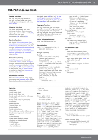 Oracle Server 9i Quick Reference Guide                             29



SQL, PL/SQL & Java (cont.)

 Number Functions                                   nls_charset_name, nullif, nvl, nvl2, sys_con-                 order by <col> [, …] {rows | range}
 abs, acos, asin, atan, atan2, bitand, ceil,        nect_by_path, sys_context, sys_dburigen,                      [ { between <n> | unbounded
 cos, cosh, exp, floor, ln, log, mod, power,        sys_extract_utc, sys_guid, sys_typeid, sys_xm-                   | interval ‘<n>‘ day } preceding]
 round, sign, sin, sinh, sqrt, tan, tanh, trunc,    lagg, sys_xmlgen, uid, user, userenv, vsize                   [ { [and] <n> | unbounded
 width_bucket                                                                                                        | interval ‘<n>‘ day } following]
                                                    Aggregate Functions                                           [current row]
                                                                                                                  [first_value()] [last_value()]
 Character Functions                                avg, corr, count, covar_pop, covar_samp,
                                                                                                                  [asc | desc] [nulls {first | last}] )
 chr, concat, initcap, lower, lpad, ltrim,          cume_dist, dense_rank, first, group_id, group-
                                                    ing, grouping_id, last, max, min, percen-             Reporting Aggregate:
 nls_initcap, nls_lower, nlssort, nls_upper,                                                                 {<WA-Func> | ratio_to_report}
 replace, rpad, rtrim, soundex, substr[b|c|2|4],    tile_cont, percentile_disc, percent_rank, rank,
                                                    regr, stddev, stddev_pop, stddev_samp, sum,              (<col>) over (
 translate, treat, trim, upper                                                                                    [partition by <col> [, …]]
 ascii, instr[b|c|2|4], length[b|c|2|4]             var_pop, var_samp, variance
                                                                                                                  [asc | desc] [nulls {first | last}] )
                                                    Object Reference Functions                            LAG/LEAD:
 Datetime Functions                                                                                          {lag | lead} (<col>, <default>) over (
 add_months, current_date, current_time-            deref, make_ref, ref, reftohex, value                         order by <col> [, …] [asc | desc]
 stamp, dbtimezone, extract, from_tz, last_day,                                                                   [nulls {first | last}] )
 localtimestamp, month_between, new_time,           Format Models
 next_day, numtodsinterval, numtoyminterval,        <fm> = 9 0 $ B MI S PR D G C L , . V                  SQL Statement Types
 round, sessiontimezone, sys_extract_utc,              EEEE RN DATE A<n>                                  DDL
 systimestamp, sysdate, to_dsinterval, to_time-                                                               create, alter, drop, truncate, rename,
 stamp, to_timestamp_tz, to_yminterval,             Analytic Functions                                        comment, grant, revoke, audit, noaudit,
 trunc, tz_offset                                                                                             analyze, {associate | disassociate} statistics
                                                    Ranking:
                                                       { rank() | dense_rank() | cume_dist()              DML
 Conversion Functions                                  | percent_rank() | ntile(<n>)                          select, insert, update, delete, merge, lock
 asciistr, bin_to_num, cast…[multiset],                | row_number() }                                       table, explain plan, call
 chartorowid, compose, convert, decompose,             over ([partition by <col> [, …]] order by          TxCtl
 hextoraw, numtodsinterval, numtoyminterval,           <col> [, …] [asc | desc] [nulls {first | last}])       commit, rollback, savepoint, set transac-
 rawtohex, rawtonhex, rowidtochar, rowidton-        Window Aggregate:                                         tion
 char, to_char, to_clob, to_date, to_dsinterval,       { count | sum | avg | min | max | stddev           SessCtl
 to_lob, to_multi_byte, to_nchar, to_nclob,            | variance | var_samp | var_pop                        alter session, set role
 to_number, to_single_byte, to_yminterval,             | stddev_samp | stddev_pop | covar_samp            SysCtl
 translate…using, unistr                               | covar_pop | regr_slope | regr_intercept              alter system
                                                       | regr_r2 | regr_avgx | regr_avgy
 Micellaneous Functions                                | regr_count | regr_sxx | regr_sxy
 bfilename, coalesce, decode, dump, empty_             | regr_syy }
 blob, empty_clob, existsnode, extract, greatest,      (<col>) over (
 least, nls_charset_decl_len, nls_charset_id,               [partition by <col> [, …]]




 Optimizer                                          -- index join                                         (<tab> […] ), USE_HASH (<tab> […] ),
 Access Paths                                       -- bitmap index scan                                  DRIVING_SITE (<tab> […] ), PARALLEL
 1 single row by rowid                                                                                    (<tab> [, {<n> | default} [ {<n> | default} ] ]
                                                    Hints                                                 ), NOPARALLEL (<tab> […] ), PQ_DIS-
 2 single row by cluster join
                                                                                                          TRIBUTE (<tab> [,] <out>, <in>), APPEND,
 3 single row by hash cluster key with unique       {select | update | delete}
                                                                                                          NOAPPEND, PARALLEL_INDEX (<tab>
 or primary key                                         { /*+ <HINT> [text] */
                                                                                                          [<ind> [, …] ] [, {<n> | default} [ {<n> |
 4 single row by unique or primary key                  | --+ <HINT> [text] }
                                                                                                          default} ] ] ), NOPARALLEL_INDEX (<tab>
 5 cluster join                                                                                           [<ind> [, …] ] ), CACHE (<tab> […] ),
 6 hash cluster key                                 RULE, CHOOSE, ALL_ROWS, FIRST_                        NOCACHE (<tab> […] ), MERGE (<tab>),
 7 indexed cluster key                              ROWS [(<n>)], FULL (<tab>), ROWID                     NOMERGE (<tab>), PUSH_JOIN_PRED
                                                    (<tab>), CLUSTER (<tab>), HASH (<tab>),               (<tab>), NO_PUSH_JOIN_PRED (<tab>),
 8 composite key
                                                    HASH_AJ, HASH_SJ, INDEX (<tab>                        PUSH_SUBQ, STAR_TRANSFORMA-
 9 single-column indexes
                                                    [<ind> […] ] ), INDEX_ASC (<tab> [<ind>               TION, ORDERED_PREDICATES
 10 bounded range search on indexed columns         […] ] ), INDEX_DESC (<tab> [<ind>
 11 unbounded range search on indexed               […] ] ), INDEX_COMBINE (<tab>
 columns                                                                                                  Serial direct-load insert:
                                                    [<ind> […] ] ), INDEX_JOIN (<tab>
                                                                                                              insert /*+APPEND */ into <tab> <query>;
 12 sort-merge join                                 [<ind> […] ] ), INDEX_FFS (<tab> [<ind>
 13 max or min of indexed column                    […] ] ), NO_INDEX (<tab> [<ind> […] ] ),
                                                    MERGE_AJ, MERGE_SJ, AND_EQUAL                         Parallel direct-load insert:
 14 order by on indexed columns
                                                    (<tab> <ind> <ind> […] ), USE_CONCAT,                    alter session {enable | force} parallel dml;
 15 full table scan                                                                                          insert /*+PARALLEL(<tab>,<n>) */ into
 -- sample table scan                               NO_EXPAND, NOREWRITE, REWRITE
                                                    [ (<mview> [, …] ) ], ORDERED, STAR,                           tab> <query>;
 -- fast full index scan
                                                    USE_NL (<tab> […] ), USE_MERGE




                                                                                                                                          www.larsditzel.de
 