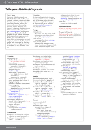 8    Oracle Server 9i Quick Reference Guide


    Tablespaces, Datafiles & Segments

     Views & Tables                                     Parameters                                           tablespace_migrate_{from | to}_local,
     v$tablespace, v$datafile, v$datafile_copy,         db_block_checking, db_block_checksum,                segment_{verify | corrupt | dump |
     v$datafile_header, v$dbfile, v$offline_range,      recovery_parallelism, fast_start_parallel_roll-      moveblocks}, segment_drop_corrupt, seg-
     v$tempfile, v$tempstat, v$temp_extent_map,         back, db_file_name_convert, log_check-               ment_number_{blocks | extents},
     v$temp_extent_pool, v$temp_space_header,           point_timeout, log_checkpoints_to_alert,           DBMS_TTS
     v$temp_ping, v$backup, v$recover_file,             db_writer_processes, db_file_simultane-              transport_set_check, downgrade
     v$recovery_file_status, v$recovery_log,            ous_waits, standby_file_management,
     v$recovery_progress, v$recovery_status,            read_only_open_delayed                             Deprecated Features
     v$recovery_transactions, v$instance_recovery,                                                         fast_start_io_target, log_checkpoint_interval
     v$fast_start_servers, v$fast_start_transac-        Packages
     tions, v$managed_standby, dba_tablespaces,
                                                        DBMS_REPAIR                                        Desupported Features
     dba_ts_quotas, dba_data_files, filext$,
                                                          check_object, {skip | fix}_corrupt_blocks,       db_block_max_dirty_target, db_file_simul-
     dba_temp_files, dba_segments, dba_extents,
                                                          dump_orphan_keys, rebuild_freelists,             taneous_writes, db_block_checkpoint_batch,
     dba_free_space, dba_free_space_coalesced,
                                                          admin_tables, segment_fix_status                 parallel_transaction_recovery
     dba_free_space_coalesced_tmp[1-3],
                                                        DBMS_SPACE
     ts_pitr_objects_to_be_dropped, ts_pitr_check,
                                                          unused_space, free_blocks, space_usage
     transport_set_violations, dba_dmt_free_space,
     dba_dmt_used_extents, dba_lmt_free_space,          DBMS_SPACE_ADMIN
     dba_lmt_used_extents, pluggable_set_check,           tablespace_verify, tablespace_{rebuild |
     uni_pluggable_set_check, straddling_ts_ob-           relocate | fix}_bitmaps, tablespace_rebuild_
     jects                                                quotas, tablespace_fix_segment_states,




     TS Creation                                        alter tablespace <ts> { online | offline                     [immediate] [nowait] | disconnect
     create tablespace <ts>                                 [ normal | temporary | immediate                         [from session] [finish [nowait]] ]
         [datafile ‘<file>’] << only optional if            | for recover ] }; << deprecated                      | [standby] tablespace ‘<ts>’ [, …]
              DB_CREATE_FILE_DEST is set                alter tablespace <ts> { read {write | only}                  [until [consistent with] controlfile]
         [size <n>] [reuse]                                 | permanent | temporary };                           | [standby] datafile {‘<file>’ | <n>} [, …]
         [autoextend {off | on [next <n>]               alter tablespace <ts> [minimum extent <n>]                   [until [consistent with] controlfile]
              [maxsize {<n> | unlimited} ] } ]              default storage (…);                                 | logfile ‘<log>’ }
         [,’<file>’… [autoextend…] ]                    alter tablespace <ts> coalesce;                              [test [allow <x> corruption] ]
         [minimum extent <n>]                                                                                        [noparallel | parallel [<n>] ]
                                                        alter tablespace <ts> {begin | end} backup;
         [blocksize <n> [k]]                                                                                   | continue [default] | cancel };
                                                        alter database [<db>] datafile <n> [, …]
         [default storage ( [initial <5xBS>]                                                               recover [automatic] [from ‘<log_path>’]
                                                            end backup;
              [next <5xBS>] [pctincrease <50>]                                                                 { database [until { cancel | change <scn>
              [minextents <1>]                                                                                       | time ‘<YYYY-MM-DD:HH24:MI:SS>’ }]
                                                        Datafiles                                                    [using backup controlfile]
              [maxextents {<n> | unlimited} ]
         [freelists <1>] [freelist groups <1>]          alter system checkpoint [global | local];              | [managed] standby database
         [buffer_pool {default | keep | recycle} ] )]   alter system check datafiles [global | local];               [timeout <n> | cancel [immediate] ]
         [logging | nologging]                          alter database [<db>] datafile ‘<file>’ [, …]          | [standby] tablespace ‘<ts>’ [, …]
         [permanent | temporary] [online | offline]         { resize <n> | autoextend… | online                      [until [consistent with] controlfile]
         [extent management                                 | offline [drop] | end backup };                   | [standby] datafile {‘<file>’ | <n>} [, …]
              { dictionary | local                      alter database [<db>] tempfile ‘<file>’ [, …]                [until [consistent with] controlfile]
              [autoallocate | uniform [size <1m>]] }]       { resize <n> | autoextend… | online                | logfile <log>
         [segment space management                          | offline | drop [including datafiles] };          | continue [default]
              {manual | auto} ];                        alter database [<db>] rename file                      | cancel }
     create undo tablespace <ts>                            ‘<file>’ [, …] to ‘<new_file>’ [, …];              [noparallel | parallel (degree {<n> | default}
         [datafile ‘<file>’… [autoextend…] ] << s.a.                                                                 [instances <1> | default] )]
                                                        alter database [<db>] create datafile
         [extent management local]                          ‘<file>‘ [, …] [as {new | ‘<file>‘ [, …]} ];
         [uniform [size <1m>]];
     create temporary tablespace <ts>                   Recovery
         [tempfile ‘<file>’… [autoextend…] ] << s.a.
                                                        set autorecovery {on | off }
         [extent management local]
         [uniform [size <1m>]];                         set logsource <dir>
     drop tablespace <ts>                               alter database [<db>] recover
         [including contents [and datafiles]                 [automatic] [from ‘<log_path>‘]
              [cascade constraints] ];                       { { [standby] database
                                                                  [until { cancel | change <scn>
                                                                  | time ‘<YYYY-MM-DD:HH24:MI:SS>’ }]
     TS Modification
                                                                  [using backup controlfile]
     alter tablespace <ts> add {datafile | tempfile}           | managed standby database
         ‘<file>’ size <n> [reuse] [autoextend…];                 [ next <n> | timeout <n> | delay <n>
     alter tablespace <ts> rename datafile                        | nodelay | expire <n> | cancel
         ‘<file>’ [, …] to ‘<new>’ [, …];




    www.larsditzel.de
 