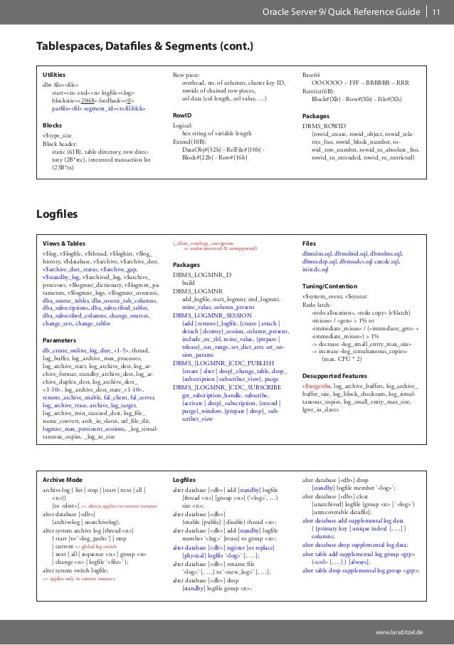 oracle 9i cheat sheet oracle dba cheat sheet