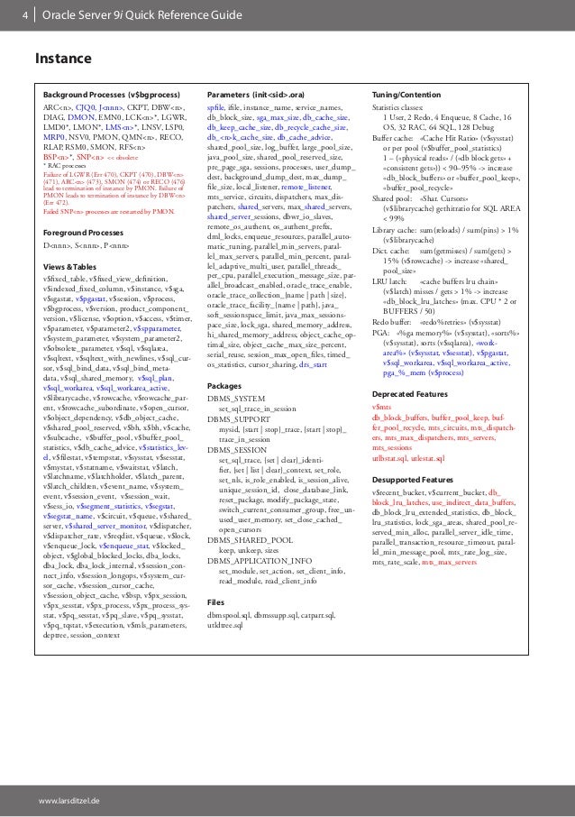 oracle 9i cheat sheet oracle dba cheat sheet