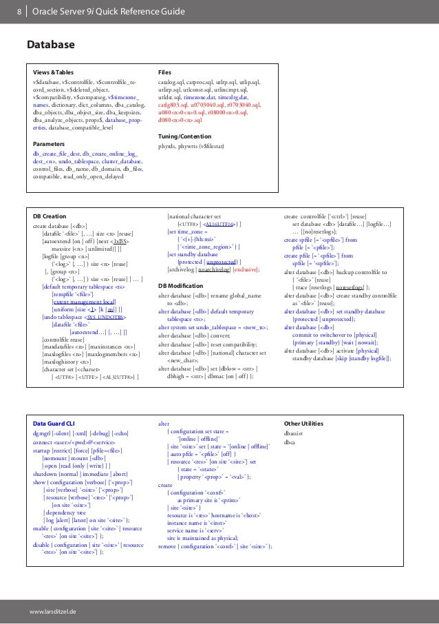 oracle 9i cheat sheet oracle dba cheat sheet