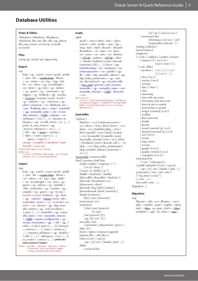 oracle 9i cheat sheet oracle dba cheat sheet