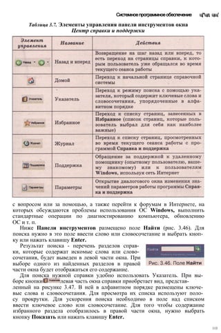 с вопросом или за помощью, а также перейти к форумам в Интернете, на
которых обсуждаются проблемы использования ОС Windows, выполнить
стандартные операции по диагностированию компьютера, обновлению
ОС и т. п.
Таблица 3.7. Элементы управления панели инструментов окна
Центр справки и поддержки
Системное программное обеспечение ц|*цд цщ'
Ниже Панели инструментов размещено поле Найти (рис. 3.46). Для
поиска нужно в это поле ввести слово или словосочетание и выбрать кноп­
ку или нажать клавишу Enter.
Результат поиска - перечень разделов справ­
ки, которые содержат искомые слова или слово­
сочетания, будет выведен в левой части окна. При
выборе одного из найденных разделов в правой
части окна будет отображаться его содержание.
Для поиска нужной справки удобно использовать Указатель. При вы­
боре кнопки левая часть окна справки приобретает вид, представ­
ленный на рисунке 3.47. В ней в алфавитном порядке размещены ключе­
вые слова и словосочетания. Для просмотра их списка используют поло­
су прокрутки. Для ускорения поиска необходимо в поле над списком
ввести ключевое слово или словосочетание. Для того чтобы содержание
избранного раздела отобразилось в правой части окна, нужно выбрать
кнопку Показать или нажать клавишу Enter.
113
 