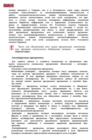 носных программ в Украине, как и в большинстве стран мира, введена
уголовная ответственность за «несанкционированное вмешательство в
работу электронно-вычислительных машин (компьютеров), автоматизи­
рованных систем, компьютерных сетей или сетей электросвязи, что при­
вело к утечке, потере, подделке, блокировке информации, искажению
процесса обработки информации или к нарушению установленного по­
рядка ее маршрутизации» (статья 361 Уголовного кодекса Украины).
Также криминальная ответственность введена за «создание с целью ис­
пользования, распространения или сбыта, а также распространение или
сбыт вредоносных программных или технических средств, предназна­
ченных для несанкционированного вмешательства в работу электронно-
вычислительных машин (компьютеров), автоматизированных систем,
компьютерных сетей или сетей электросвязи» (статья 361-1 Уголовного
кодекса Украины).
Часто для обозначения всех видов вредоносных компьютер­
ных программ используется обобщенное название — компью­
терный вирус.
Антивирусные программы
Для защиты данных и устройств компьютера от вредоносных про­
грамм используется специальное программное обеспечение - антивирус­
ные программы.
Различают такие антивирусные программы:
• детекторы (сканеры) - программы, которые могут проверять компью­
теры на наличие вредоносных программ и сообщать пользователю об
их наличии. В ходе проверки программы используют данные из так
называемых антивирусных баз — совокупности данных об известных
на данный момент времени вредоносных программах и способах борь­
бы с ними;
• доктора — программы, которые «лечат» компьютеры от обнаружен­
ных вредоносных программ, то есть обезвреживают их, а при невоз­
можности обезвреживания могут удалять зараженные объекты или
размещать их в специальных папках. Как и детекторы, доктора ис­
пользуют антивирусные базы для обновления данных о способах борь­
бы с вредоносными программами;
• мониторы - программы, которые постоянно (резидентно) находятся
в оперативной памяти компьютера с момента загрузки операционной
системы и проверяют все файлы и диски, к которым идет обращение,
блокируют действия, которые могут идентифицироваться как
действия вредоносной программы;
• ревизоры - программы, которые анализируют состояние системных
файлов и папок и сравнивают их с состоянием, которое было в начале
работы антивирусной программы. При определенных изменениях, ха­
рактерных для деятельности вредоносных программ, программа-реви-
зор выводит сообщение о возможном заражении вредоносной про­
граммой;
• блокировщики - программы, которые анализируют обмен данными
компьютера пользователя с другими компьютерами в сети. Программа
блокирует соединение с определенным компьютером в сети, если фик-
132
 