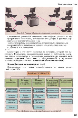 ∙ возможность удаленного управления компьютерами: установка на них
программного обеспечения, ограничение прав доступа к ресурсам, осу­
ществление диагностирования и т. п.;
∙ совместную работу пользователей над определенными проектами, на­
пример разработку конструкции самолета или автомобиля, подготов­
ку общего отчета корпорации
и т. д.
Компьютеры в сети могут отличаться по функциям, которые они вы­
полняют. Компьютеры, предоставляющие доступ к собственным ресур­
сам другим компьютерам и управляющие распределением ресурсов сети,
называют серверами (англ. server - обслуживающий), а те, которые
используют ресурсы серверов, - клиентами (рабочими станциями).
Классификации компьютерных сетей
Компьютерные сети можно классифицировать на основе разных
свойств (рис. 5.2).
149
Компьютерные сети
 