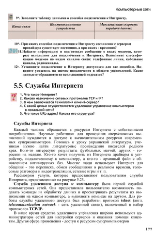 Канал связи
Коммуникационные
устройства
Максимальная скорость
передачи данных
9*. Заполните таблицу данными о способах подключения к Интернету.
Компьютерные сети
10*. При каких способах подключения к Интернету соединение с сервером
провайдера существует постоянно, а при каких - временно?
11.Найдите информацию и подготовьте сообщение о видах модемов, кото­
рые используют для подключения к Интернету. Выполните классифи­
кацию модемов по видам каналов связи: телефонные линии, кабельные
каналы, радиоканалы.
12е. Установите подключение к Интернету доступным для вас способом. На­
ведите указатель на значок подключения в области уведомлений. Какие
данные отображаются во всплывающей подсказке?
5.5. Службы Интернета
1. Что такое Интернет?
2. Каково назначение сетевых протоколов TCP и IP?
3. В чем заключается технология клиент-сервер?
4. С какой целью осуществляется удаленное управление компьютером
в локальной сети?
5. Что такое URL-адрес? Какова его структура?
Службы Интернета
Каждый человек обращается к ресурсам Интернета с собственными
потребностями. Научные работники для проведения сверхсложных вы­
числений нуждаются в доступе к вычислительным ресурсам современ­
ных суперкомпьютеров. Готовясь к уроку украинской литературы, уче­
никам нужно найти литературные произведения писателей родного
края. Кого-то интересуют результаты футбольных матчей, других - го­
роскоп на неделю. Кто-то хочет получить из Интернета драйверы к уст­
ройству, подключенному к компьютеру, а кто-то - архивный файл с об­
новлением антивирусных баз. Многие люди используют Интернет для
общения - это переписка, обмен сообщениями в реальном времени, голо­
совые разговоры и видеотрансляции, сетевые игры и т. п.
Рассмотрим услуги, которые предоставляют пользователям службы
Интернета, представленные на рисунке 5.23.
Служба удаленного доступа к компьютеру была первой службой
компьютерных сетей. Она предоставляла пользователю возможность по­
давать команды на обработку данных и просматривать результаты их вы­
полнения на одном компьютере, а выполнять команды на другом. Для ра­
боты службы удаленного доступа был разработан протокол telnet (англ.
telecommunication network - сеть удаленной связи), включенный в набор
протоколов TCP/IP.
В наше время средства удаленного управления широко используют ад­
министраторы сетей для настройки серверов и оказания помощи клиен­
там. Другая сфера применения - доступ к ресурсам суперкомпьютеров
177
 