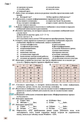 Глава 1
в) громкая музыка; е) теплый песок;
г) голубое небо; ж) пахучее сено.
д) твердый орех;
5*. Дайте ответ на вопрос, используя разные способы представления сооб­
щений.
а) Который час? б) Как пройти в библиотеку?
6°. Определите, о каких информационных процессах идет речь:
а) вы пишете сочинение; г) утром вас будит будильник;
б) вы смотрите кинофильм; д) врач ставит диагноз больному.
в) вы читаете письмо;
7. Найдите информацию и подготовьте сообщение о получении и передаче
сообщений животными и растениями.
8*. Назовите причины, по которым каждое из следующих сообщений несет
для вас шум:
а) Василий не выучил урок. г) 2 + 3 = 6.
б) Счет матча 2 : 0.
в) Следствием постулатов СТО являются преобразования Лоренца.
9е. Укажите, какие процессы относятся к хранению сообщений; передаче
сообщений; обработке сообщений; защите сообщений:
а) съемка кинофильма; и) рассуждения;
б) телефонный разговор; й)фотографирование;
в) ксерокопирование; к) ведение Конспекта урока;
г) ответ ученика; л) показ пантомимы;
д) написание письма; м)отправка письма;
е) установление паролей; н) ведение дневника;
ж) выполнение контрольной работы; о) шифрование сообщений;
з) создание резервных копий данных; п) подведение итогов семестра.
10*. Некоторое устройство получает два числа, обрабатывает их и выдает ре­
зультат. Сформулируйте правило обработки чисел:
11*. Составьте кроссворд, в котором использовались бы слова информация,
сообщение, зрение, жест, вкус, телевизор, светофор.
12*. Подготовьте сообщение о том, как вы осуществляете информационные
процессы в своей учебной деятельности; как их осуществляют ваши
родители.
13.Напишите небольшое сочинение-фантазию «Информационные процес­
сы будущего».
14*. Заполните пропуски:
а) 5 байт= бит; в) 10 Кбайт= бит;
б) 100 байт =_____бит; г) 32 бит =____байт.
15*. Заполните пропуски:
а) 2 байт =____ бит; в) 2 Кбайт =___ байт;
б) 10 байт =____ бит; г) 512 бит =____байт.
16е. Определите, чему приближенно равна длина двоичного кода, если
закодировать текст одной страницы вашей тетради по украинскому
языку, используя таблицу кодов Windows—1251.
18
№
I
число
II
число
Резуль­
тат
1 3 5 8
2 12 10 22
3 -2 2 0
4 4 30 34
5 3 0 3
№
I
число
II
число
Резуль­
тат
1 1 2 1
2 2 3 8
3 -2 2 4
4 4 3 64
5 3 0 1
а) б)
 