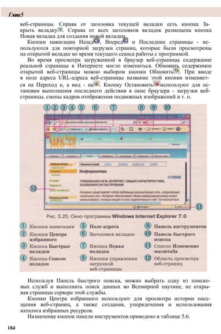 Глава5
веб-страницы. Справа от заголовка текущей вкладки есть кнопка За­
крыть вкладку . Справа от всех заголовков вкладок размещена кнопка
Новая вкладка для создания новой вкладки.
Кнопки навигации Назад , Вперед и Последние страницы - ис­
пользуются для повторной загрузки страниц, которые были просмотрены
на открытой вкладке во время текущего сеанса работы с программой.
Во время просмотра загруженной в браузер веб-страницы содержание
реальной страницы в Интернете могло измениться. Обновить содержимое
открытой веб-страницы можно выбором кнопки Обновить . При вводе
в поле адреса URL-адреса веб-страницы название этой кнопки изменяет­
ся на Переход к, а вид - на . Кнопку Остановить используют для ос­
тановки выполнения последнего действия в окне браузера - загрузки веб­
страницы, смены кадров отображения подвижных изображений и т. п.
Используя Панель быстрого поиска, можно выбрать одну из поиско­
вых служб и выполнить поиск данных во Всемирной паутине, не откры­
вая страницы сервера этой службы.
Кнопки Центра избранного используют для просмотра истории посе­
щения веб-страниц, а также создания, упорядочения и использования
каталога избранных ресурсов.
Назначение кнопок панели инструментов приведено в таблице 5.6.
184
 