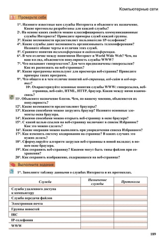 1*. Назовите известные вам службы Интернета и объясните их назначение.
Какие протоколы разработаны для каждой службы?
2е. На основе каких свойств можно классифицировать коммуникационные
службы Интернета? Приведите примеры служб каждой группы.
3°. Какие возможности предоставляет пользователю 1Р-телефония?
4*. Какие службы дают возможность организовывать телеконференции?
Назовите общие черты и отличия этих служб.
5°. Сравните понятия телеконференция и видеоконференция.
6*. В чем отличие между понятиями Интернет и World Wide Web? Чем, на
ваш взгляд, объясняется популярность службы WWW?
7°. Что называют гипертекстом? Для чего предназначены гиперссылки?
Как их распознать на веб-страницах?
8°. Какие программы используют для просмотра веб-страниц? Приведите
примеры таких программ.
9*. Что общего и в чем отличие понятий веб-страница, веб-сайт и веб-пор-
тал?
10е. Охарактеризуйте основные понятия службы WWW: гиперссылка, веб­
страница, веб-сайт, HTML, HTTP, браузер. Какая между ними взаимо­
связь?
11е. Объясните назначение блогов. Чем, по вашему мнению, объясняется их
популярность?
12°. Какие возможности предоставляют браузеры?
13°. Какими способами можно загрузить браузер? Назовите основные эле­
менты окна браузера.
14°. Какими способами можно открыть веб-страницу в окне браузера?
15*. С какой целью ссылки на веб-страницу включают в список Избранное?
Как это можно сделать?
16°. Какие операции можно выполнять при упорядочении списка Избранного?
17°. Как изменить систему кодирования на странице? В каких случаях это
нужно делать?
18*. Сформулируйте алгоритм загрузки веб-страницы в новой вкладке; в но­
вом окне браузера.
19°. Как сохранить веб-страницу? Какими могут быть типы файлов при со­
хранении?
20°. Как сохранить изображение, содержащееся на веб-странице?
1*. Заполните таблицу данными о службах Интернета и их протоколах.
189
Компьютерные сети
Служба
Назначение
службы
Протоколы
Служба удаленного доступа
к компьютеру
Служба передачи файлов
Электронная почта
Группы новостей
IRC
IP-телефония
WWW
 