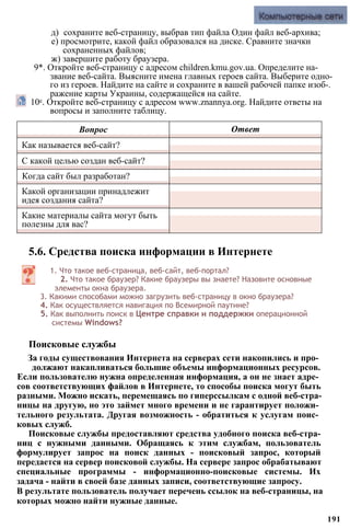 д) сохраните веб-страницу, выбрав тип файла Один файл веб-архива;
е) просмотрите, какой файл образовался на диске. Сравните значки
сохраненных файлов;
ж) завершите работу браузера.
9*. Откройте веб-страницу с адресом children.kmu.gov.ua. Определите на­
звание веб-сайта. Выясните имена главных героев сайта. Выберите одно­
го из героев. Найдите на сайте и сохраните в вашей рабочей папке изоб-.
ражение карты Украины, содержащейся на сайте.
10е. Откройте веб-страницу с адресом www.znannya.org. Найдите ответы на
вопросы и заполните таблицу.
5.6. Средства поиска информации в Интернете
1. Что такое веб-страница, веб-сайт, веб-портал?
2. Что такое браузер? Какие браузеры вы знаете? Назовите основные
элементы окна браузера.
3. Какими способами можно загрузить веб-страницу в окно браузера?
4. Как осуществляется навигация по Всемирной паутине?
5. Как выполнить поиск в Центре справки и поддержки операционной
системы Windows?
Поисковые службы
За годы существования Интернета на серверах сети накопились и про­
должают накапливаться большие объемы информационных ресурсов.
Если пользователю нужна определенная информация, а он не знает адре­
сов соответствующих файлов в Интернете, то способы поиска могут быть
разными. Можно искать, перемещаясь по гиперссылкам с одной веб-стра-
ницы на другую, но это займет много времени и не гарантирует положи­
тельного результата. Другая возможность - обратиться к услугам поис­
ковых служб.
Поисковые службы предоставляют средства удобного поиска веб-стра-
ниц с нужными данными. Обращаясь к этим службам, пользователь
формулирует запрос на поиск данных - поисковый запрос, который
передается на сервер поисковой службы. На сервере запрос обрабатывают
специальные программы - информационно-поисковые системы. Их
задача - найти в своей базе данных записи, соответствующие запросу.
В результате пользователь получает перечень ссылок на веб-страницы, на
которых можно найти нужные данные.
191
Вопрос Ответ
Как называется веб-сайт?
С какой целью создан веб-сайт?
Когда сайт был разработан?
Какой организации принадлежит
идея создания сайта?
Какие материалы сайта могут быть
полезны для вас?
 