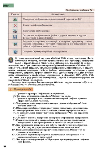 Глава7
Продолжение таблицы 7.2
можности, что и Программа просмотра изображений и факсов в Windows ХР,
кроме того, может создавать коллекции изображений, просматривать и редакти­
ровать значения некоторых свойств файлов, настраивать экспозицию и цвета
изображений, устранять эффект красных глаз. Данная программа дает возмож­
ность просматривать графические изображения в форматах BMP, JPEG, PNG,
TIFF, WPD, JFIF и ряд форматов видеофайлов. Открыть изображение формата GIF
в данной программе невозможно.
Для запуска программы Фотоколлекция Windows следует выполнить Пуск =>
Все программы => Фотоколлекция Windows.
248
В состав операционной системы Windows Vista входит программа Фото­
коллекция Windows, которая предназначена для просмотра, преобразо­
вания и редактирования графических изображений. Она имеет те же воз-
1°. Приведите примеры графических изображений.
2°. Что такое компьютерная графика? Назовите ее виды.
3*. Приведите примеры использования компьютерной графики в разных
сферах деятельности человека.
4е. Что является элементарным объектом растрового изображения? Опи­
шите его свойства.
5е. Объясните способы построения растрового графического изображения.
6°. Какие устройства используют для ввода данных в графическом виде?
7*. Из каких объектов состоит векторное изображение? Чем они характери­
зуются?
8*. Объясните способы построения векторного графического изображения.
9е. Сравните векторный и растровый способы построения графических
изображений. В чем преимущества и недостатки каждого из них?
10°. Как называются программы для работы с графическими изображения­
ми? К какому виду программного обеспечения они относятся?
11е. Приведите классификацию графических редакторов. Опишите их на­
значение и возможности.
12*. Объясните термины трассировка, растеризация, конвертация. Что
между ними общего и различного?
13°. Что определяет формат файла? Приведите примеры форматов графиче­
ских файлов.
 