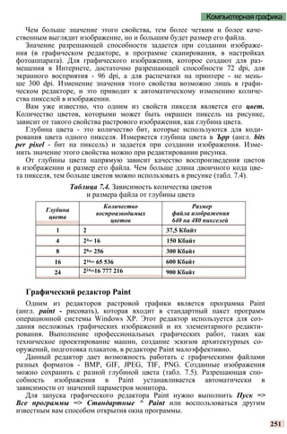 Компьютерная графика
Чем больше значение этого свойства, тем более четким и более каче­
ственным выглядит изображение, но и большим будет размер его файла.
Значение разрешающей способности задается при создании изображе­
ния (в графическом редакторе, в программе сканирования, в настройках
фотоаппарата). Для графического изображения, которое создают для раз­
мещения в Интернете, достаточно разрешающей способности 72 dpi, для
экранного восприятия - 96 dpi, а для распечатки на принтере - не мень­
ше 300 dpi. Изменение значения этого свойства возможно лишь в графи­
ческом редакторе, и это приводит к автоматическому изменению количе­
ства пикселей в изображении.
Вам уже известно, что одним из свойств пикселя является его цвет.
Количество цветов, которыми может быть окрашен пиксель на рисунке,
зависит от такого свойства растрового изображения, как глубина цвета.
Глубина цвета - это количество бит, которые используются для коди­
рования цвета одного пикселя. Измеряется глубина цвета в Ърр (англ. bits
per pixel - бит на пиксель) и задается при создании изображения. Изме­
нить значение этого свойства можно при редактировании рисунка.
От глубины цвета напрямую зависит качество воспроизведения цветов
в изображении и размер его файла. Чем больше длина двоичного кода цве­
та пикселя, тем больше цветов можно использовать в рисунке (табл. 7.4).
Таблица 7.4. Зависимость количества цветов
и размера файла от глубины цвета
Глубина
цвета
Количество
воспроизводимых
цветов
Размер
файла изображения
640 на 480 пикселей
1 2 37,5 Кбайт
4 24= 16 150 Кбайт
8 28= 256 300 Кбайт
16 216= 65 536 600 Кбайт
24 224=16 777 216 900 Кбайт
Графический редактор Paint
Одним из редакторов растровой графики является программа Paint
(англ. paint - рисовать), которая входит в стандартный пакет программ
операционной системы Windows ХР. Этот редактор используется для соз­
дания несложных графических изображений и их элементарного редакти­
рования. Выполнение профессиональных графических работ, таких как
техническое проектирование машин, создание эскизов архитектурных со­
оружений, подготовка плакатов, в редакторе Paint малоэффективно.
Данный редактор дает возможность работать с графическими файлами
разных форматов - BMP, GIF, JPEG, TIF, PNG. Созданные изображения
можно сохранить с разной глубиной цвета (табл. 7.5). Разрешающая спо­
собность изображения в Paint устанавливается автоматически в
зависимости от значений параметров монитора.
Для запуска графического редактора Paint нужно выполнить Пуск =>
Все программы => Стандартные ^ Paint или воспользоваться другим
известным вам способом открытия окна программы.
251
 