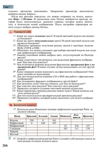 Глава7
тельного просмотра невозможно. Завершение просмотра выполняется
выбором кнопки Закрыть.
Когда вид рисунка определен, его можно отправить на печать, выпол­
нив Файл =>Печать. В диалоговом окне Печать выбирается принтер, ко­
торый будет использоваться, диапазон страниц, которые нужно напеча­
тать, и количество копий изображения. После настройки параметров пе­
чати следует выбрать кнопку Печать.
1*. Используя окно Изменение палитры графического редактора Paint, за­
полните таблицу.
Цвет Красный Зеленый Синий Оттенок Кон­
траст Яркость
Фуксия 244 0 161
Нефритовый 0 168 107
Шафрановый 25 216 137
Глициния 187 111 179
Черный
Желтый
2*. Откройте графический редактор Paint и создайте собственную панель из
пяти разных оттенков зеленого цвета.
266
1°. Какие вы знаете основные цвета? В какой цветовой модели они являют­
ся базовыми?
2°. Какие вы знаете дополнительные цвета? В какой цветовой модели они
являются базовыми?
3*. Объясните принципы получения разных цветов в цветовых моделях
RGB, CMYK и HSB.
4*. Объясните, что нужно учитывать при выборе цветовой модели для созда­
ния графического изображения.
5*. Какими способами можно выбрать цвет, отсутствующий на Палитре
цветов?
6°. Какие существуют инструменты для выделения фрагмента изображе­
ния? Как ими пользоваться?
7*. Чем отличаются режимы выделения фрагментов: прозрачный фон и не­
прозрачный фон? В каких случаях лучше использовать тот или другой
режим?
8*. Какие операции можно выполнять над фрагментом изображения? Опи­
шите способы их выполнения.
9*. Для чего используются клавиши Ctrl и Shift при работе с фрагментами
изображений?
10*. Как скопировать фрагмент изображения в другой файл?
11*. Как включить сетку? Как вы считаете, для чего ее используют?
12°. Как очистить весь рисунок? Как очистить часть рисунка?
13*. Приведите алгоритм создания текстовой надписи на рисунке.
14°. Какие параметры страницы рисунка можно задать? Какая команда для
этого используется?
15°. Для чего используется предварительный просмотр рисунка?
16*. Приведите алгоритм, который нужно выполнить для печати изображе­
ния.
 