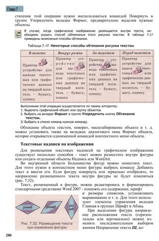 Глава7
ствления этой операции нужно воспользоваться командой Повернуть в
группе Упорядочить вкладки Формат, предварительно выделив нужные
объекты.
Выполнение этой операции осуществляется по такому алгоритму:
1. Выделить графический объект или группу объектов.
2. Выбрать на вкладке Формат в группе Упорядочить кнопку Обтекание
текстом.
3/ Выбрать в списке команд нужную команду.
Обтекание объекта текстом, поворот, масштабирование объекта и т. д.
можно установить также на вкладках диалогового окна Формат объекта,
которое открывается одноименной командой контекстного меню объекта.
Текстовые надписи на изображении
Для размещения текстовых надписей на графическом изображении
существует несколько способов - текст можно разместить внутри фигуры
или создать отдельные объекты Надпись или WordArt.
Во внутренней области большинства фигур можно поместить текст.
Для этого нужно в контекстном меню фигуры выбрать команду Добавить
текст и ввести его. Если фигуру повернуть или зеркально отобразить, то
направление размещенного текста внутри фигуры не будет изменяться
(рис. 7.32).
Текст, размещенный в фигуре, можно редактировать и форматировать
стандартными средствами Word 2007 - изменять его содержание, шрифт
и размеры символов, устанавливать
выравнивание и т. п. Для этого исполь­
зуют элементы управления вкладки
Главная в группах Шрифт и Абзац.
При выделении фигуры направле­
ние расположения текста (горизон­
тально или вертикально) можно из­
менить последовательным выбором
кнопки Направление текста Щ, ко-
280
В случае, когда графическое изображение размещается внутри текста, не­
обходимо указать способ обтекания этого рисунка текстом. В таблице 7.17
приведены возможные способы обтекания.
Таблица 7.17. Некоторые способы обтекания рисунка текстом
 