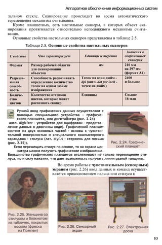 зальном стекле. Сканирование происходит во время автоматического
геремещения механизма считывания.
Кроме планшетных, есть настольные сканеры, в которых объект ска­
нирования протягивается относительно неподвижного механизма считы­
вания.
Основные свойства настольных сканеров представлены в таблице 2.5.
Таблица 2.5. Основные свойства настольных сканеров
Аппаратное обеспечение информационных систем
Ручной ввод графических данных осуществляют с
помощью специального устройства - графиче­
ского планшета, или дигитайзера (рис. 2.24)
англ. digitizer - устройство для оцифровки - представ­
ление данных в двоичном коде). Графический планшет
состоит из двух основных частей - основы с чувстви­
тельной поверхностью и специального компьютерного
карандаша - стилуса (лат. stylus - стержень для письма
(рис. 2.25)).
Если перемещать стилус по основе, то на экране мо­
нитора можно получить графическое изображение.
Большинство графических планшетов отслеживают не только перемещение сти­
луса, но и силу нажатия, что дает возможность получать линии разной толщины.
Во время работы с чувствительным (сенсорным)
экраном (рис. 2.26) ввод данных и команд осущест­
вляется прикосновением пальца или стилуса к
53
С войство Что характеризует Единицы измерения
Значения в
современных
сканерах
Формат Размер рабочей области
для сканирования
объектов
мм 210 мм
на 297 мм
(формат А4)
Разреша-
ющая
способ­
ность
Способность распознавать
определенное количество
точек на одном дюйме
изображения
Точек на один дюйм -
dpi (англ. dot per inch -
точек на дюйм)
2400
и больше
Количе­
ство
цветов
Количество оттенков
цветов, которые может
распознать сканер
Единицы Свыше
16 млн
 