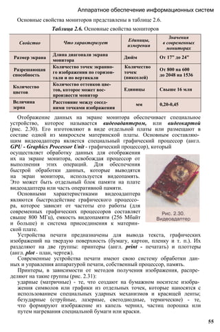 Основные свойства мониторов представлены в таблице 2.6.
Таблица 2.6. Основные свойства мониторов
Аппаратное обеспечение информационных систем
Отображение данных на экране монитора обеспечивает специальное
устройство, которое называется видеоадаптером, или видеокартой
(рис. 2.30). Его изготовляют в виде отдельной платы или размещают в
составе одной из микросхем материнской платы. Основным составляю­
щим видеоадаптера является специальный графический процессор (англ.
GPU - Graphics Processor Unit - графический процессор), который
осуществляет обработку данных для отображения
их на экране монитора, освобождая процессор от
выполнения этих операций. Для обеспечения
быстрой обработки данных, которые выводятся
на экран монитора, используется видеопамять.
Это может быть отдельный блок памяти на плате
видеоадаптера или часть оперативной памяти.
Основными характеристиками видеоадаптера
являются быстродействие графического процессо­
ра, которое зависит от частоты его работы (для
современных графических процессоров составляет
свыше 800 МГц), емкость видеопамяти (256 Мбайт
и больше) и система присоединения к материн­
ской плате.
Устройства печати предназначены для вывода текста, графических
изображений на твердую поверхность (бумагу, картон, пленку и т. п.). Их
разделяют на две группы: принтеры (англ. print - печатать) и плоттеры
(англ. plot - план, чертеж).
Современные устройства печати имеют свою систему обработки дан­
ных и управления аппаратурой печати, собственный процессор, память.
Принтеры, в зависимости от методов получения изображения, распре­
деляют на такие группы (рис. 2.31):
ударные (матричные) - те, что создают на бумажном носителе изобра­
жения символов или графики из отдельных точек, которые наносятся с
использованием специальных ударных механизмов и красящей ленты;
безударные (струйные, лазерные, светодиодные, термические) - те,
что формируют изображение из капель чернил, частиц порошка или
путем нагревания специальной бумаги или краски.
55
Свойство Что характеризует
Единицы,
измерения
Значения
в современных
мониторах
Размер экрана
Длина диагонали экрана
монитора
Дюйм От 17” до 24”
Разрешающая
способность
Количество точек экранно­
го изображения по горизон­
тали и по вертикали
Количество
точек
(пикселей)
От 800 на 600
до 2048 на 1536
Количество
цветов
Количество оттенков цве­
тов, которое может вос­
произвести монитор
Единицы Свыше 16 млн
Величина
зерна
Расстояние между сосед­
ними точками изображения
мм 0,20-0,45
 