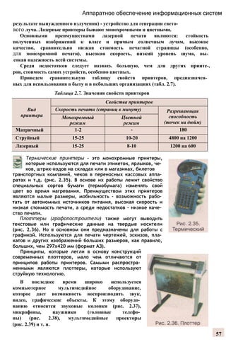 Вид
принтера
Свойства принтеров
Скорость печати (страниц в минуту) Разрешающая
способность
(точек на дюйм)
Монохромный
режим
Цветной
режим
Матричный 1-2 - 180
Струйный 15-25 10-20 4800 на 1200
Лазерный 15-25 8-10 1200 на 600
Аппаратное обеспечение информационных систем
результате вынужденного излучения) - устройство для генерации свето­
вого луча. Лазерные принтеры бывают монохромными и цветными.
Основными преимуществами лазерной печати являются: стойкость
полученных изображений к влаге и прямым солнечным лучам, высокое
качество, сравнительно низкая стоимость печатной страницы (особенно,
для монохромной печати), высокая скорость, низкий уровень шума, вы-
сокая надежность всей системы.
Среди недостатков следует назвать большую, чем для других принте-,
ров, стоимость самих устройств, особенно цветных.
Приведем сравнительную таблицу свойств принтеров, предназначен­
ных для использования в быту и в небольших организациях (табл. 2.7).
Таблица 2.7. Значения свойств принтеров
Термические принтеры - это монохромные принтеры,
которые используются для печати этикеток, ярлыков, че­
ков, штрих-кодов на складах или в магазинах, билетов
транспортных компаний, чеков в переносных кассовых аппа­
ратах и т.д. (рис. 2.35). В основе их работы лежит свойство
специальных сортов бумаги (термобумага) изменять свой
цвет во время нагревания. Преимуществом этих принтеров
являются малые размеры, мобильность - возможность рабо­
тать от автономных источников питания, высокая скорость и
низкая стоимость печати, а среди недостатков - низкое каче­
ство печати.
Плоттеры (графопостроители) также могут выводить
текстовые или графические данные на твердые носители
(рис. 2.36). Но в основном они предназначены для работы с
графикой. Используются для печати чертежей, эскизов, пла­
катов и других изображений больших размеров, как правило,
больших, чем 297x420 мм (формат АЗ).
Принципы, которые легли в основу конструкций
современных плоттеров, мало чем отличаются от
принципов работы принтеров. Самыми распростра­
ненными являются плоттеры, которые используют
струйную технологию.
В последнее время широко используется
компьютерное мультимедийное оборудование,
которое дает возможность воспроизводить звук,
видео, графические объекты. К этому оборудо­
ванию относятся звуковые колонки (рис. 2.37),
микрофоны, наушники (головные телефо­
ны) (рис. 2.38), мультимедийные проекторы
(рис. 2.39) и т. п.
57
 