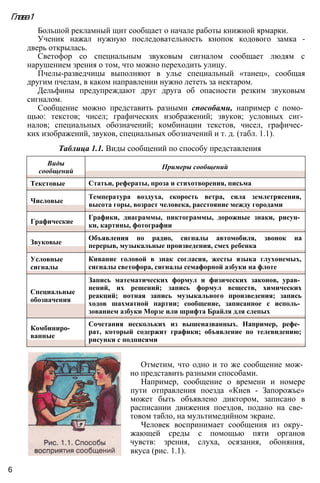 Большой рекламный щит сообщает о начале работы книжной ярмарки.
Ученик нажал нужную последовательность кнопок кодового замка -
дверь открылась.
Светофор со специальным звуковым сигналом сообщает людям с
нарушением зрения о том, что можно переходить улицу.
Пчелы-разведчицы выполняют в улье специальный «танец», сообщая
другим пчелам, в каком направлении нужно лететь за нектаром.
Дельфины предупреждают друг друга об опасности резким звуковым
сигналом.
Сообщение можно представить разными способами, например с помо­
щью: текстов; чисел; графических изображений; звуков; условных сиг­
налов; специальных обозначений; комбинации текстов, чисел, графичес­
ких изображений, звуков, специальных обозначений и т. д. (табл. 1.1).
Таблица 1.1. Виды сообщений по способу представления
Глава1
Отметим, что одно и то же сообщение мож­
но представить разными способами.
Например, сообщение о времени и номере
пути отправления поезда «Киев - Запорожье»
может быть объявлено диктором, записано в
расписании движения поездов, подано на све­
товом табло, на мультимедийном экране.
Человек воспринимает сообщения из окру­
жающей среды с помощью пяти органов
чувств: зрения, слуха, осязания, обоняния,
вкуса (рис. 1.1).
6
Виды
сообщений
Примеры сообщений
Текстовые Статьи, рефераты, проза и стихотворения, письма
Числовые
Температура воздуха, скорость ветра, сила землетрясения,
высота горы, возраст человека, расстояние между городами
Графические
Графики, диаграммы, пиктограммы, дорожные знаки, рисун­
ки, картины, фотографии
Звуковые
Объявления по радио, сигналы автомобиля, звонок на
перерыв, музыкальные произведения, смех ребенка
Условные
сигналы
Кивание головой в знак согласия, жесты языка глухонемых,
сигналы светофора, сигналы семафорной азбуки на флоте
Специальные
обозначения
Запись математических формул и физических законов, урав­
нений, их решений; запись формул веществ, химических
реакций; нотная запись музыкального произведения; запись
ходов шахматной партии; сообщение, записанное с исполь­
зованием азбуки Морзе или шрифта Брайля для слепых
Комбиниро­
ванные
Сочетания нескольких из вышеназванных. Например, рефе­
рат, который содержит графики; объявление по телевидению;
рисунки с подписями
 