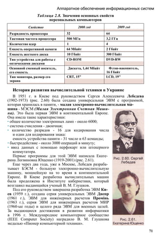 Аппаратное обеспечение информационных систем
Таблица 2.8. Значения основных свойств
персональных компьютеров
История развития вычислительной техники в Украине
В 1951 г. в Киеве под руководством Сергея Алексеевича Лебедева
(1902-1973) (рис. 2.60) была создана универсальная ЭВМ с программой,
которая хранилась в памяти, - малая электронно-вычислительная ма­
шина - МЭСМ (Малая Электронная Счетная Маши­
на). Это была первая ЭВМ в континентальной Европе.
Она имела такие характеристики:
• общее количество электронных ламп - около 6000;
• система счисления - двоичная;
• количество разрядов - 16 для кодирования числа
и один для кодирования знака:
емкость устройства памяти - 31 число и 63 команды;
• быстродействие - около 3000 операций в минуту;
• ввод данных с помощью перфокарт или штекерного
коммутатора.
Первые программы для этой ЭВМ написала Екате­
рина Логвиновна Ющенко (1919-2001) (рис. 2.61).
Еще через два года, уже в Москве, Лебедев разраба­
тывает БЭСМ - большую электронно-вычислительную
машину, мощнейшую на то время в континентальной
Европе. В Киеве разработка вычислительных машин
была продолжена в Институте кибернетики, который
возглавил выдающийся ученый В. М. Глушков.
Под его руководством завершена разработка ЭВМ Ки­
ев (1959 г.), создана серия универсальных ЭВМ Днепр
(1961 г.), ЭВМ для инженерных расчетов Промінь
(1963 г.), серия ЭВМ для инженерных расчетов МИР
(1960-ые годы) и целого ряда ЭВМ для военных целей.
За выдающиеся достижения в развитии информатики
в 1996 г. Международное компьютерное сообщество
(IEEE Computer Society) наградило В. М. Глушкова
медалью «Пионер компьютерной техники».
71
Свойство 2000 год 2009 год
Разрядность процессора 32 64
Тактовая частота процессора 500 МГц 3,2 ГГц
Количество ядер 1 4
Емкость оперативной памяти 64 Мбайт 2 Гбайт
Емкость жесткого диска 10 Гбайт 300 Гбайт
Тип устройства для работы с
оптическими дисками
CD-ROM DVD-RW
Основной сменный носитель, Дискета, 1,44 Мбайт Флэш-накопитель,
его емкость 16 Гбайт
Тип монитора, размер его
экрана
CRT, 15" LCD, 19''
 
