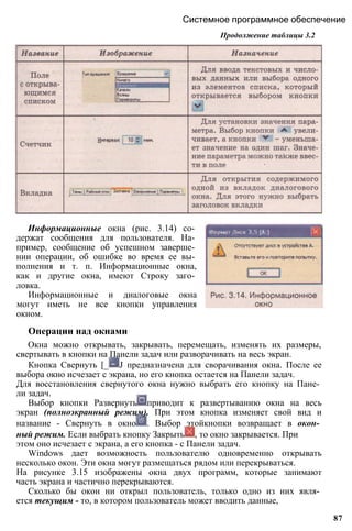 Продолжение таблицы 3.2
Системное программное обеспечение
Информационные окна (рис. 3.14) со­
держат сообщения для пользователя. На­
пример, сообщение об успешном заверше­
нии операции, об ошибке во время ее вы­
полнения и т. п. Информационные окна,
как и другие окна, имеют Строку заго­
ловка.
Информационные и диалоговые окна
могут иметь не все кнопки управления
окном.
Операции над окнами
Окна можно открывать, закрывать, перемещать, изменять их размеры,
свертывать в кнопки на Панели задач или разворачивать на весь экран.
Кнопка Свернуть [_ J предназначена для сворачивания окна. После ее
выбора окно исчезает с экрана, но его кнопка остается на Панели задач.
Для восстановления свернутого окна нужно выбрать его кнопку на Пане­
ли задач.
Выбор кнопки Развернуть приводит к развертыванию окна на весь
экран (полноэкранный режим). При этом кнопка изменяет свой вид и
название - Свернуть в окно . Выбор этойкнопки возвращает в окон­
ный режим. Если выбрать кнопку Закрыть , то окно закрывается. При
этом оно исчезает с экрана, а его кнопка - с Панели задач.
Windows дает возможность пользователю одновременно открывать
несколько окон. Эти окна могут размещаться рядом или перекрываться.
На рисунке 3.15 изображены окна двух программ, которые занимают
часть экрана и частично перекрываются.
Сколько бы окон ни открыл пользователь, только одно из них явля­
ется текущим - то, в котором пользователь может вводить данные,
87
 