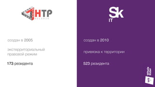 создан в 2010
экстерриториальный
правовой режим
привязка к территории
создан в 2005
173 резидента 523 резидента
 