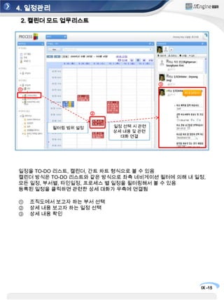 4. 일정관리1. 개인 일정 관리 및 공유공유하기①③②등록링크동영상문서일정일정 등록은 새로 시작하기에서 “공유하기” 버튼으로 문서, 마인드맵과 같은 방식으로 하나의 공유대상으로 바라보며 일관성 있게 등록함.일정 탭 선택정의하고자 하는 날짜 선택장소, 설명 등 세팅