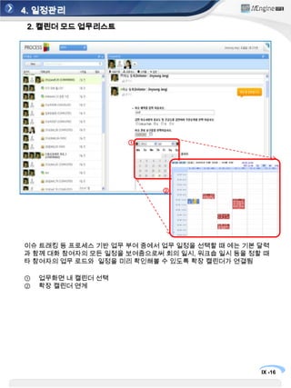 4. 일정관리필터링 범위 설정일정 선택 시 관련 상세 내용 및 관련 대화 연결2. 캘린더 모드 업무리스트③①②일정을 TO-DO 리스트, 캘린더, 간트 차트 형식으로 볼 수 있음 캘린더 방식은 TO-DO 리스트와 같은 방식으로 좌측 네비게이션 필터에 의해 내 일정, 모든 일정, 부서별, 타인일정, 프로세스 별 일정을 필터링해서 볼 수 있음등록된 일정을 클릭하면 관련한 상세 대화가 우측에 연결됨 조직도에서 보고자 하는 부서 선택상세 내용 보고자 하는 일정 선택상세 내용 확인