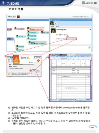7. EDMS1. 지식모드에서 문서등록①②③④⑤첨부 하고자 하는 파일에 대한 설명을 간략히 적고, 파일을 선택하여 첨부를 한 뒤 ‘확인’ 버튼을선택하면마인드맵에 자동으로 방금 작성한 ‘첨부파일 설명 글’ 의 노드가 추가된다.추가된 노드의 우측 빨간 화살표를 누르면등록된 문서를 확인 할 수 있다.