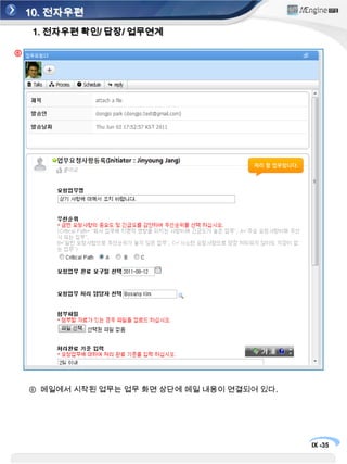 10. 전자우편1. 전자우편 확인/ 답장/ 업무연계⑤①④②③환경설정에 메일연계 정보가 등록되어 있으면 자동으로 메일이 연계되어 리스트에 올라온다. *2 환경 설정 참조Inbox – 읽지 않은 메일과 받은 업무,채팅 리스트가 보여진다.All – 모든 메일과 모든 업무, 채팅리스트가 보여진다.메일 확인리스트에서 보고자 하는 메일 선택하면 우측에 메일 내용이 보여진다.메일 내용 상단 메일 버튼을 선택하면 보낸 사람에게 메일을 다시 보낼 수 있다.메일에서 업무 연계 -> 메일과 업무의 연계가 가능하다.받은 메일에서 ‘toProcess’ 버튼을 선택하면 실행 가능한 업무리스트가 나와서 업무를 시작할 수 있다.