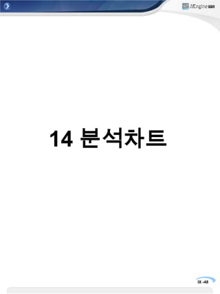 13. 모바일 클라이언트3. 업무 확인⑩⑨자신의 업무 박스에 inbox를 선택하여 새로 부여된 업무를 확인 한다. 리스트 내용을 누르면 자신의 업무 내용을 확인 할 수 있고 프로세스 탭을 눌러 프로세스 진행현황을 모니터링 할 수 있다.