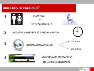 OBJECTIUS DE L’ACTUACIÓ

1                     VIATGER/A
                           =
                    SEIENT DISPONIBLE


2     ARRIBADA A DESTINACIÓ EN HORARI ÒPTIM


                                                     Estàtica
3                INFORMACIÓ A L’USUARI
                                                     Dinàmica


4                           VEHICLES AMB PRESTACIONS
                              DE DARRERA GENERACIÓ

                                                                9
 