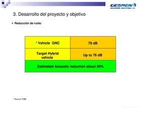 3. Desarrollo del proyecto y objetivo
■   Reducción de ruido




                  * Vehicle GNC                 79 dB

                  Target Hybrid              Up to 76 dB
                     vehicle

                   Estimated Acoustic reduction about 50%




* Source TMB


                                                            40.70.10.V02_Präsentationsvorlage Quer EDAG
 