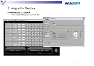 3. Integración Eléctrica
■   INTEGRACION ELECTRICA
      ■   Desarrollo SW Própio para análisis CAN BUS




                                                       40.70.10.V02_Präsentationsvorlage Quer EDAG
 