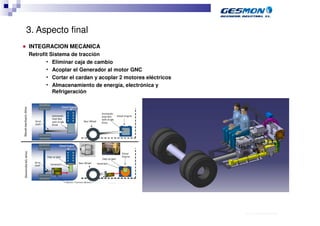 3. Aspecto final
■   INTEGRACION MECANICA
    Retrofit Sistema de tracción
           • Eliminar caja de cambio
           • Acoplar el Generador al motor GNC
           • Cortar el cardan y acoplar 2 motores eléctricos
           • Almacenamiento de energía, electrónica y
              Refrigeración




                                                               40.70.10.V02_Präsentationsvorlage Quer EDAG
 