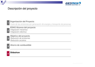 Descripción del proyecto



    Organización del Proyecto
1
    Coste de las emisiones por generación de energía y transporte de personas
    EDAG Alcance del proyecto
    Integración mecánica
2
    Integración eléctrica

    Objetivo del proyecto
3 Reducción de emisiones
    Reducción acústica

    Ahorro de combustible
4


    Slideshow
5



                                                                                40.70.10.V02_Präsentationsvorlage Quer EDAG
 