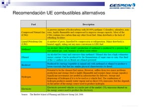 Recomendación UE combustibles alternativos




                                             40.70.10.V02_Präsentationsvorlage Quer EDAG
 