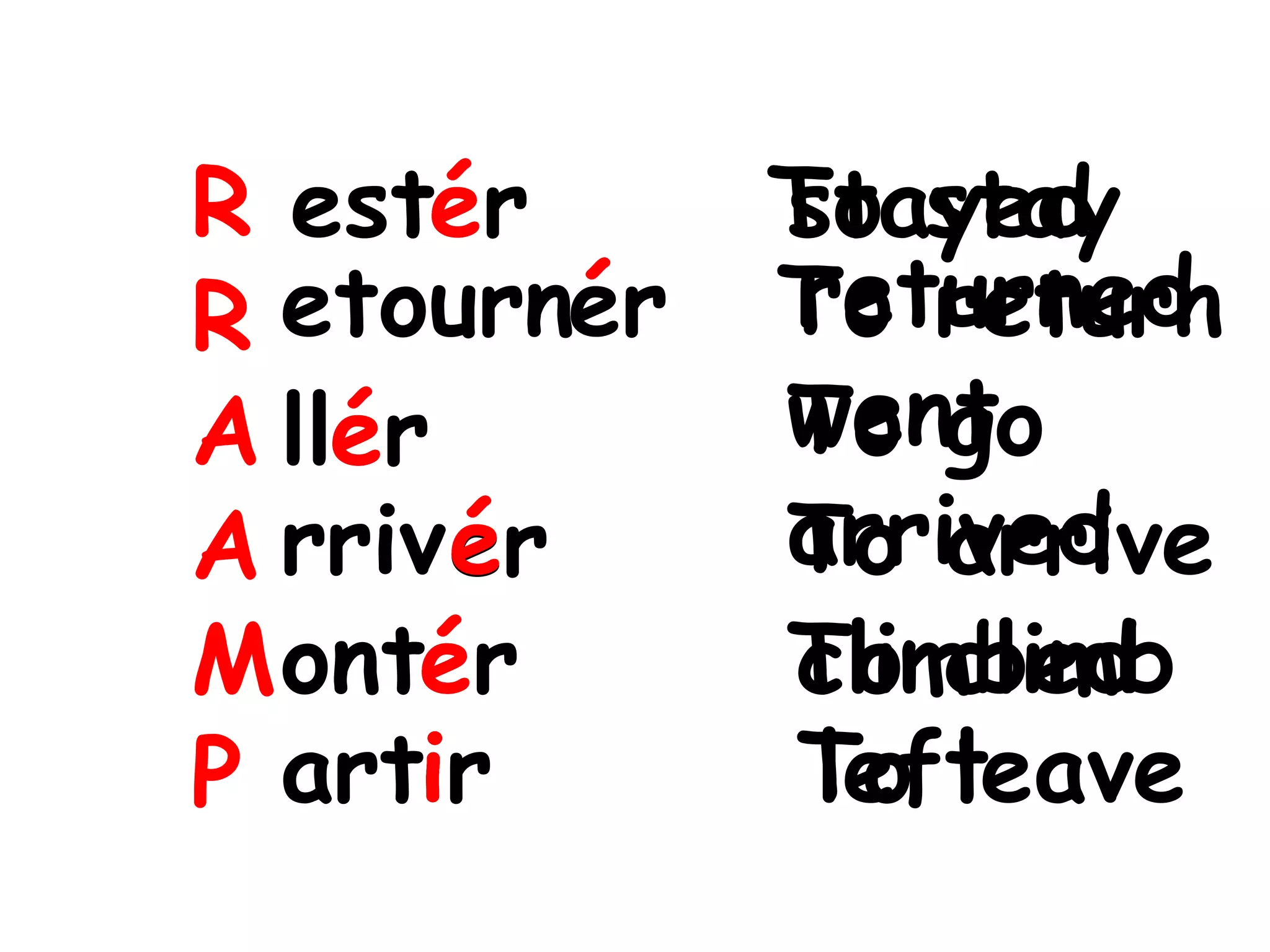 RRAAMPestTo staystayederéreturnedetournTo returnéerwentTo golleréarrivedrrivTo arriveéerontTo climbclimbederéartTo leaveleftiri