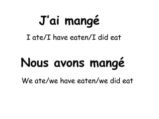 J’aimangéI ate/I have eaten/I did eatNous avonsmangéWe ate/we have eaten/we did eat