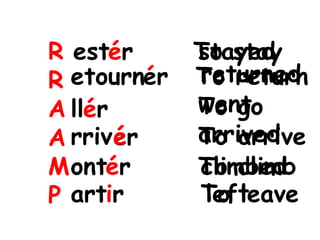 RRAAMPestTo staystayederéreturnedetournTo returnéerwentTo golleréarrivedrrivTo arriveéerontTo climbclimbederéartTo leaveleftiri