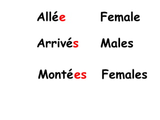 AlléeFemaleArrivésMalesMontéesFemales