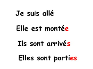 Je suisalléElle estmontéeIlssontarrivésEllessontparties