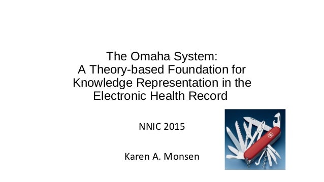 Certificate In Health Care Informatics Clarkson College